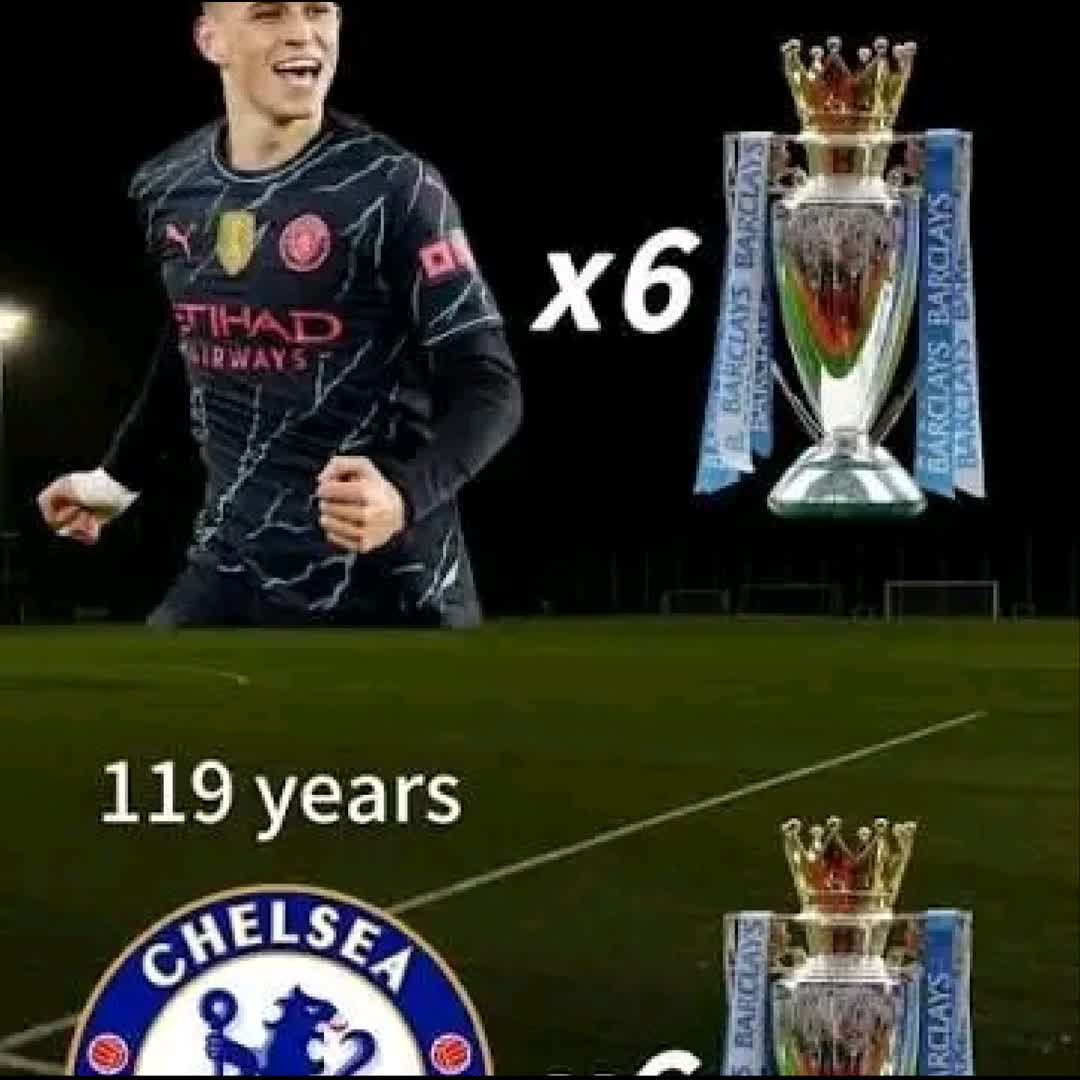 Post by Badri Mahamed Abdulahi: 🤣🤣🤣🤣 #buzzer #viral #fyp #sports #Daily #football