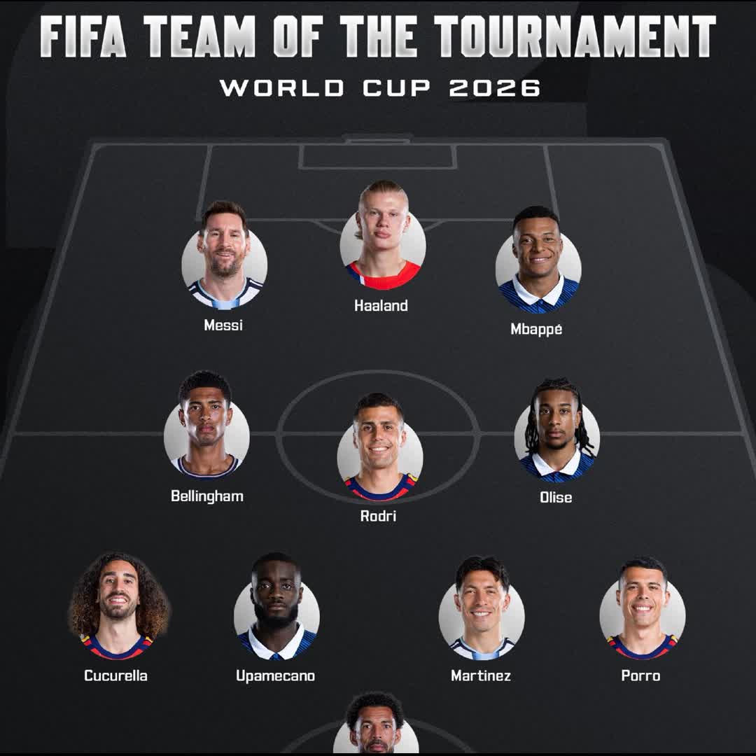 Post by MN Tuke: 🏆🌎 OFFICIAL: FIFA have unveiled the 2026 FIFA World Cup Best XI! ⭐🔥 💬 Do you agree with FIFA's selections? Who...