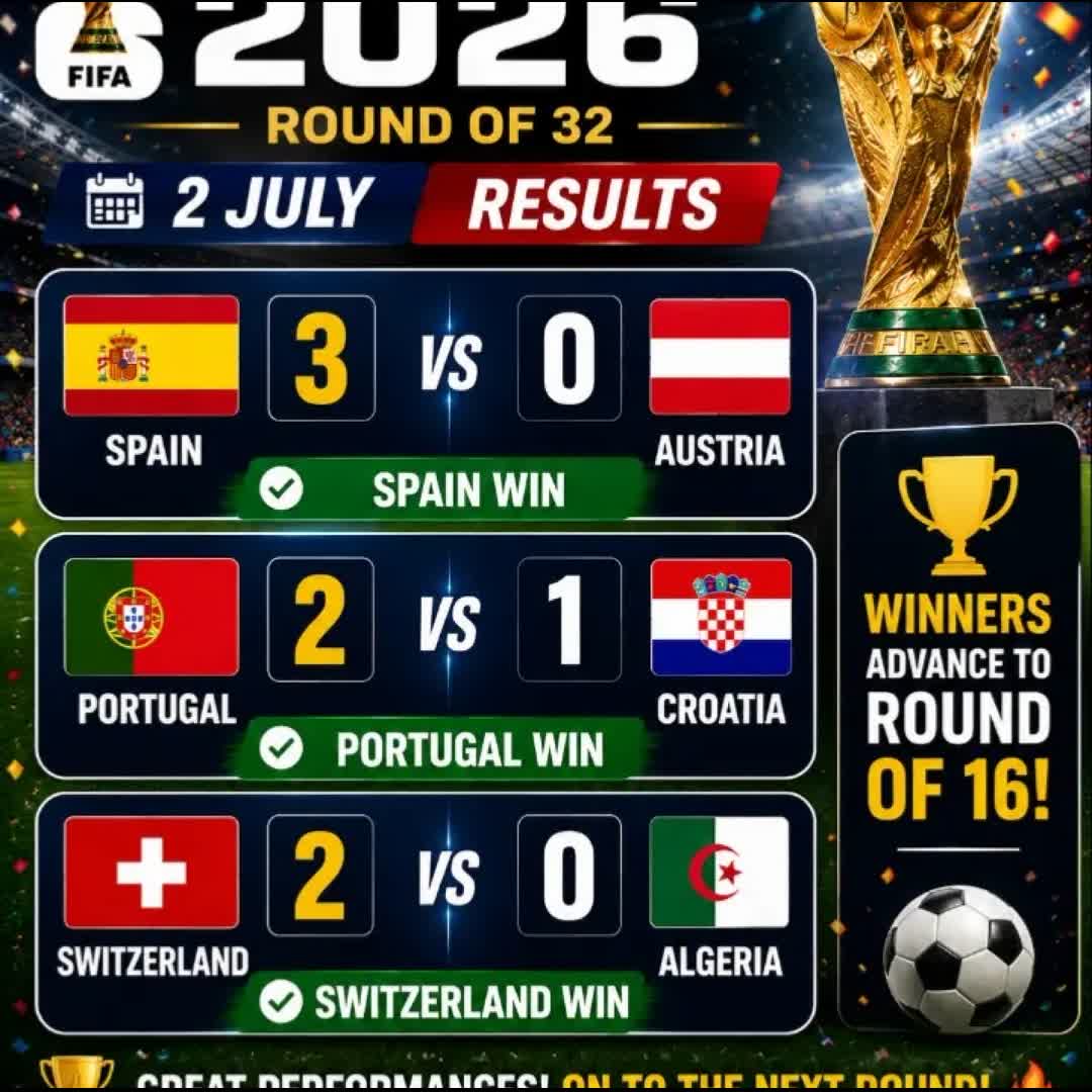 Post by MN Tuke: 🏆 FIFA World Cup 2026 – Round of 32 Results | 2 July 🔥 Spain, Portugal, and Switzerland book their place in the...