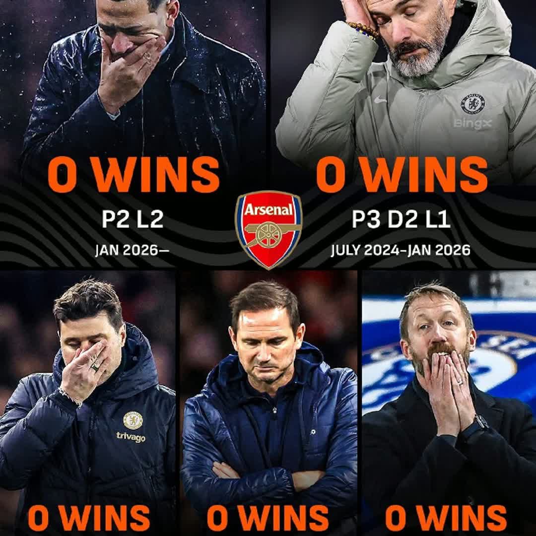 Post by Anas Mohammed: Chelsen bara 2022 as lenjisaa 5 jijjiree jira tokkollen isaa Arsenal injifachuu hin dandenyeee @nuresedo452...