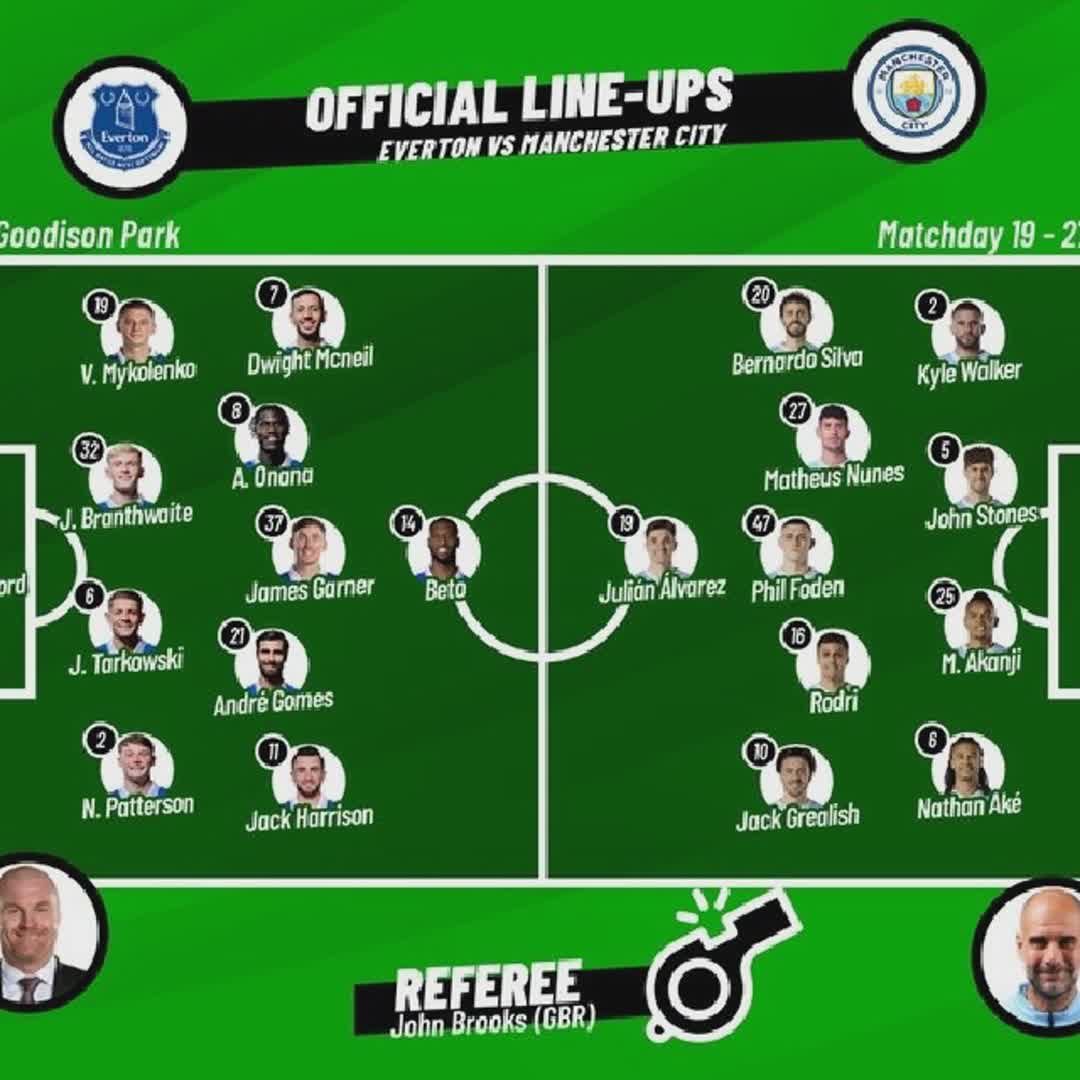 Post by enioladebby029 Beauty: @ajremix39 @ronbat321 @alvayang3 @a.a.b.i.dkhan1523 #sports #Daily #fyp #viral #buzzer_fan_official #soccer #Game