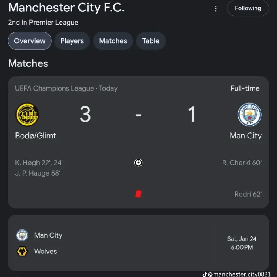 Post by Àbďí Ĥòpé: Manchester city lost the match again 😭😭😭😭😭😭😭😭😭 @manchester_city #buzzer #viral #fyp #sports #Daily...