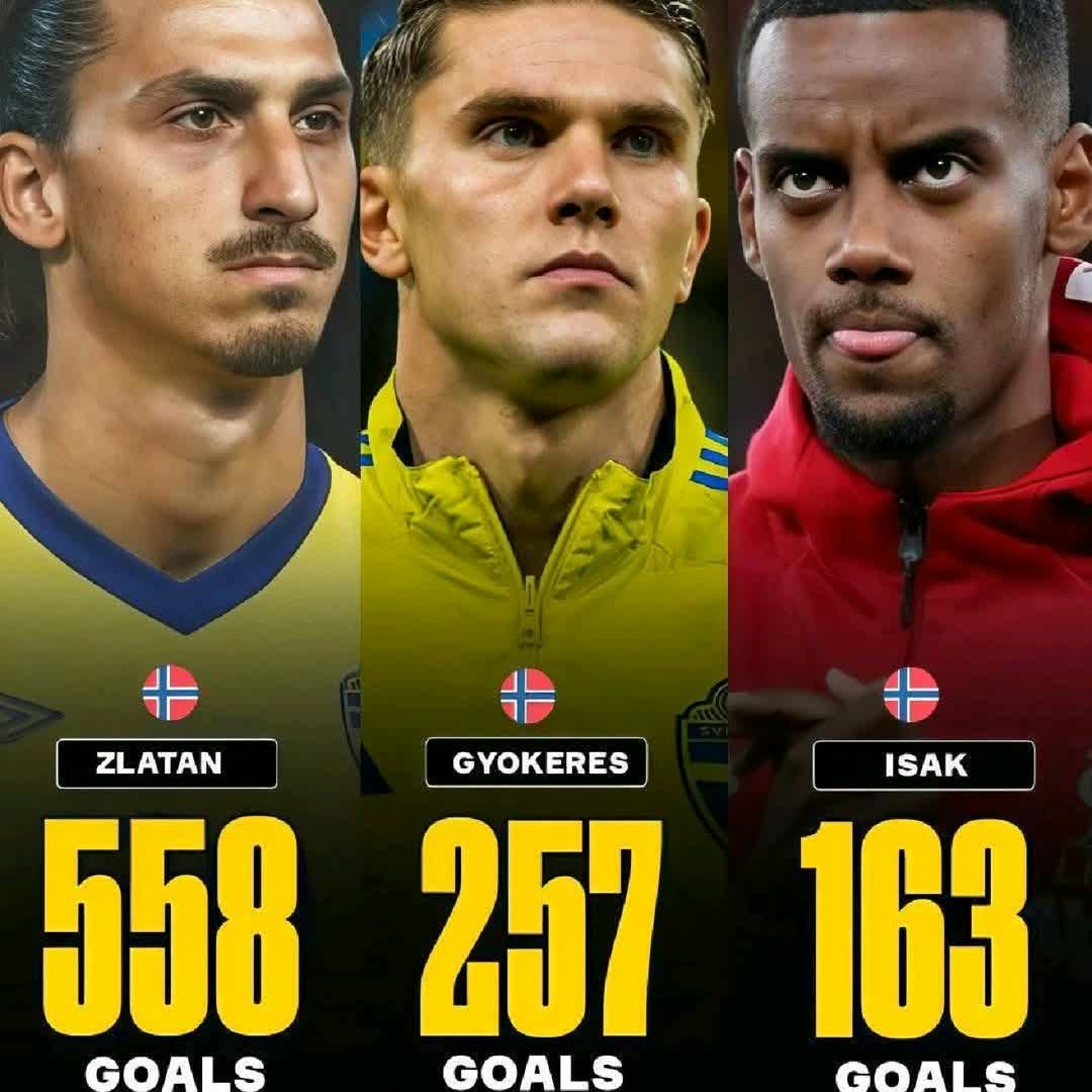 Post by Mulualem simeneh: 📊 Sweden always have top goal scorers of the time: 🇸🇪 Zlatan: 558 goals 🇸🇪 Gyökeres: 257 goals 🇸🇪 Isak: 163...