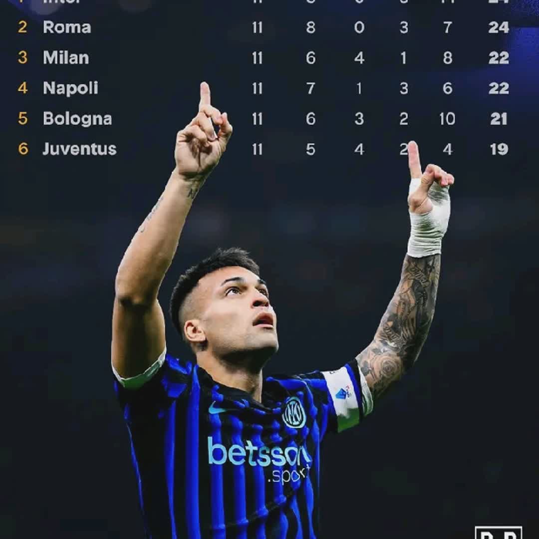 Post by Stars Football Updates: How seria A looks after week 11
