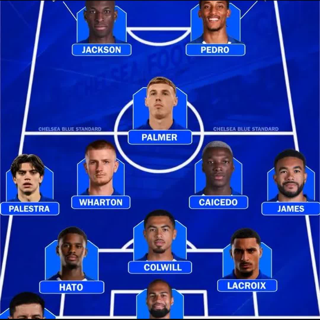 Post by Maihakuri Ahmadu: What is wrong with this Chelsea Lineup?