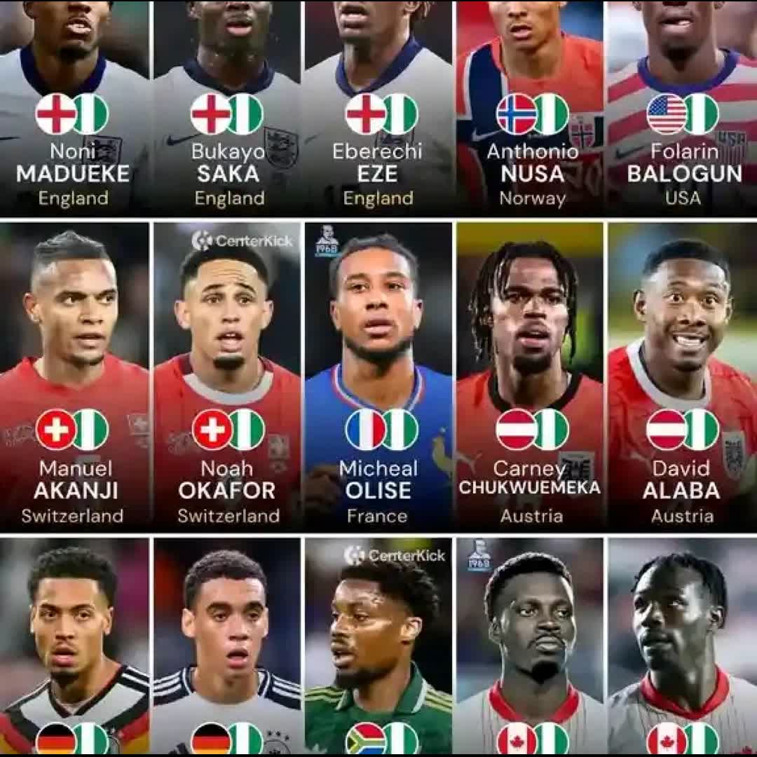 Post by Maihakuri Ahmadu: Nigeria players in 2026 world Cup