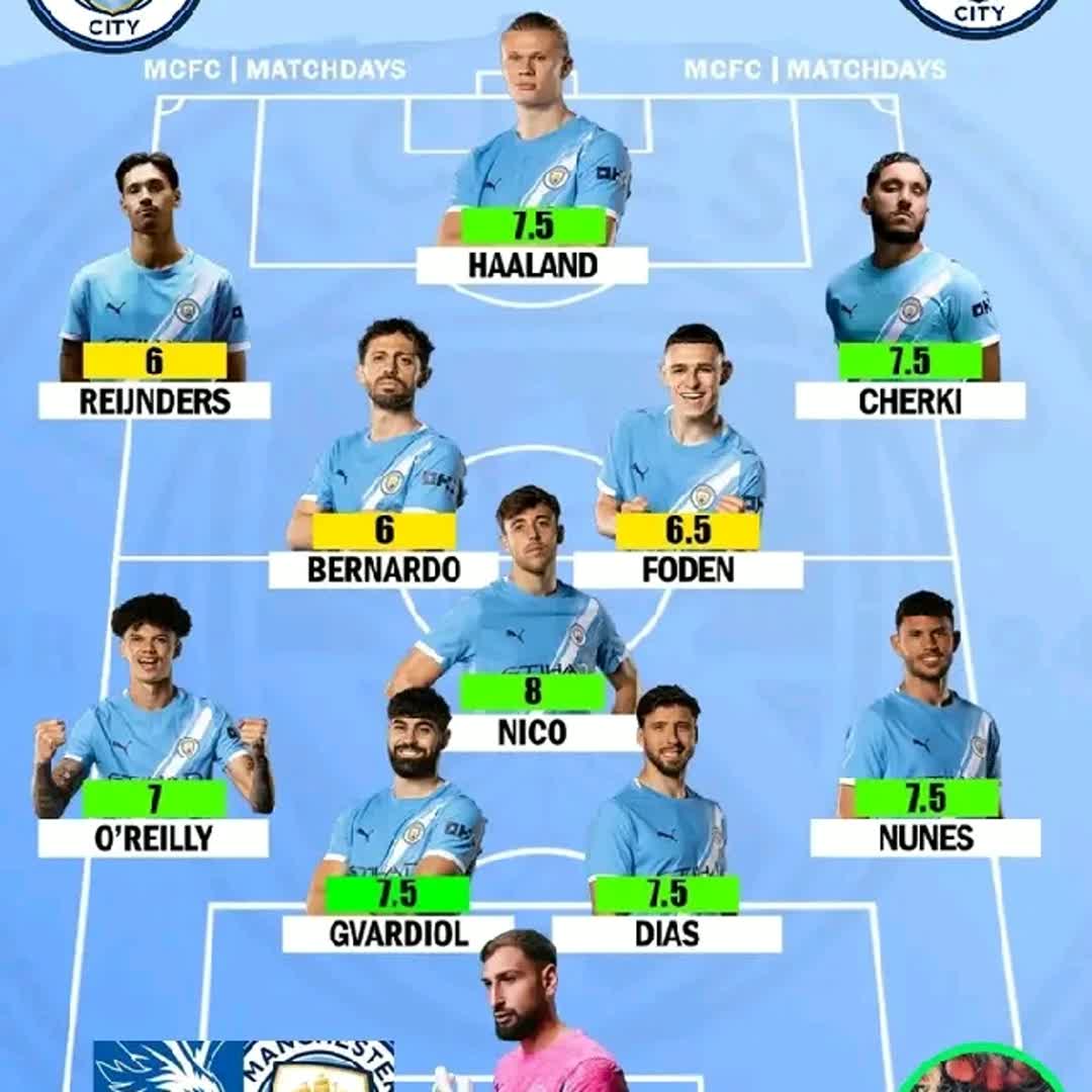 Post by Leykun Man: Manchester city @xobili @fihobiana @tijjaniahmadmuhammad20 @sportsnews346 @rm1587528 @zonatolotra @yalew10...