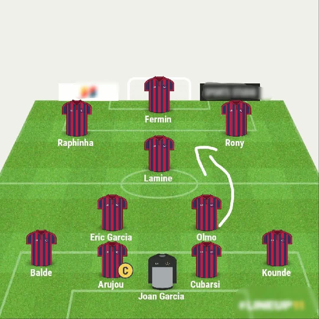 Post by Out Of Context²: Since we need to win by a large margin today and we need to attack, and since Lewandowski is out and disrupting the...