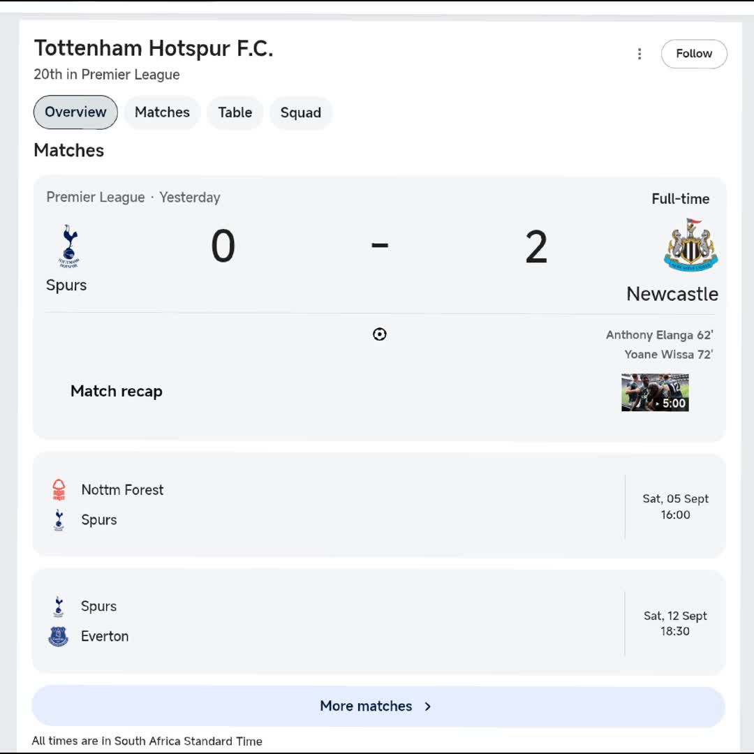 Post by Mduduzi Sibisi: The season just started and they're already in a relegation battle. Silly boys. #football #arsenalfootballclub...
