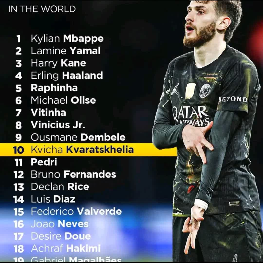 Post by Football Live 24/7: #tiktok