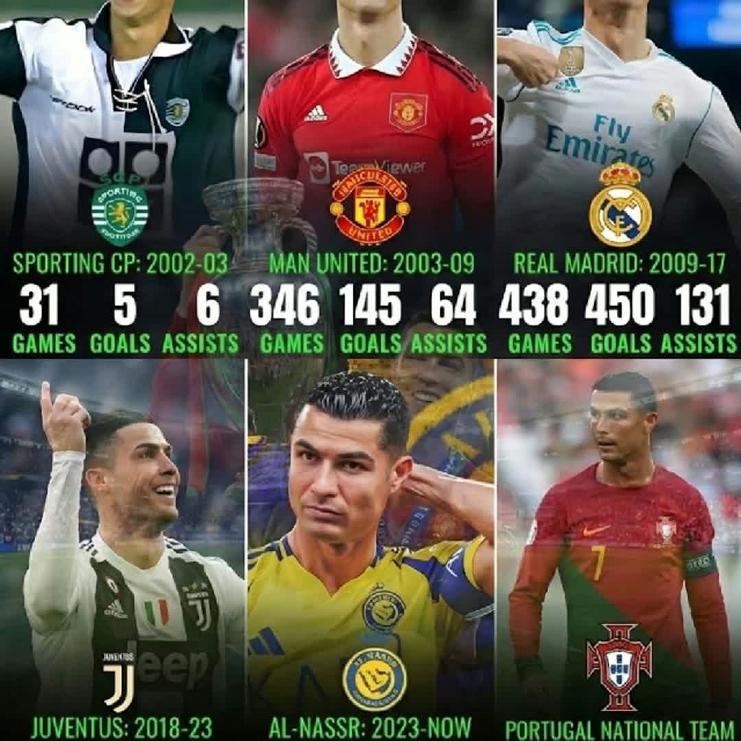 Post by Mulualem Maru: #fyp #viral #buzzer_fan_official #football #trending