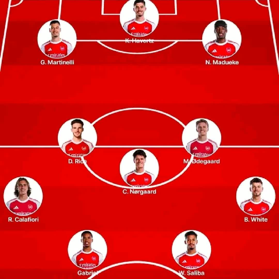 Post by Fayisal Mohammed: Arsenal #arsenal #arsenalfootballclub #ethioarsenalfans #arsenal_fans_page #arsenal11 #arsenal23 #arsenal_london...