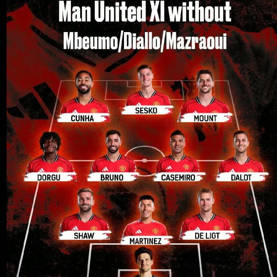 Post by Yared Girma: Man utd with out mbeumo,diallo,mazraoui @asrattilahun499 @bktrue @dawityohanes225 @natnathaven @bfootfunny @shegaw...