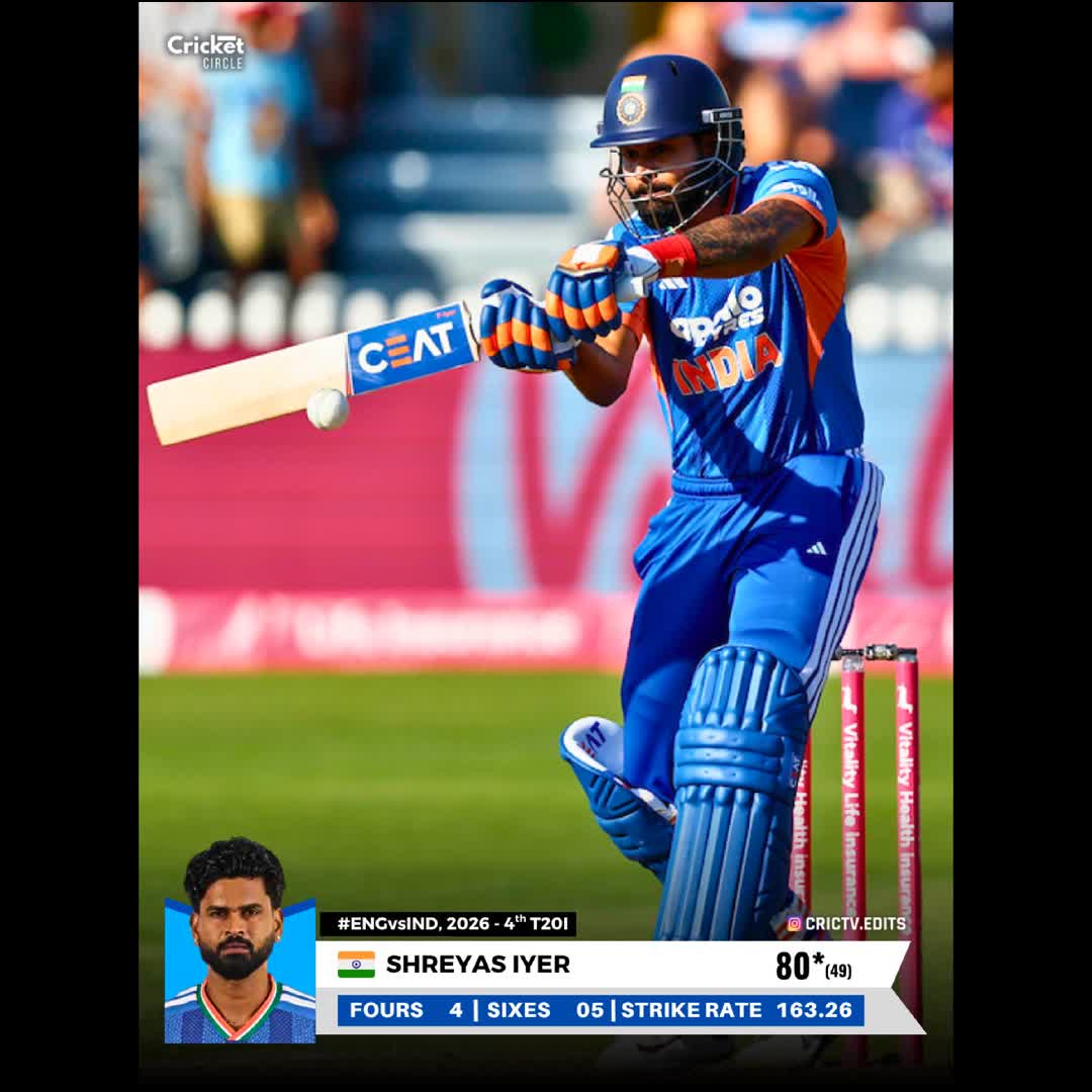 Post by Cricket Circle: TAKE A BOW, CAPTAIN SHREYAS IYER.🙇 Team India at one point 48/3 and Shreyas Iyer smashed 80* runs from 49 balls...