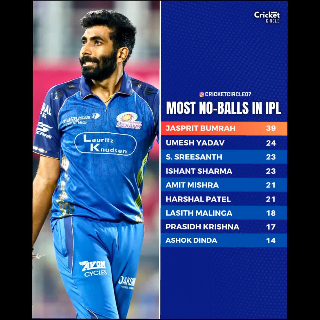 Post by Cricket Circle: #buzzer #buzzer_fan_official #cricket