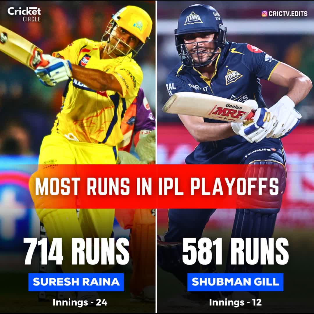 Post by Cricket Circle: #buzzer #viral #buzzer_fan_official #cricket