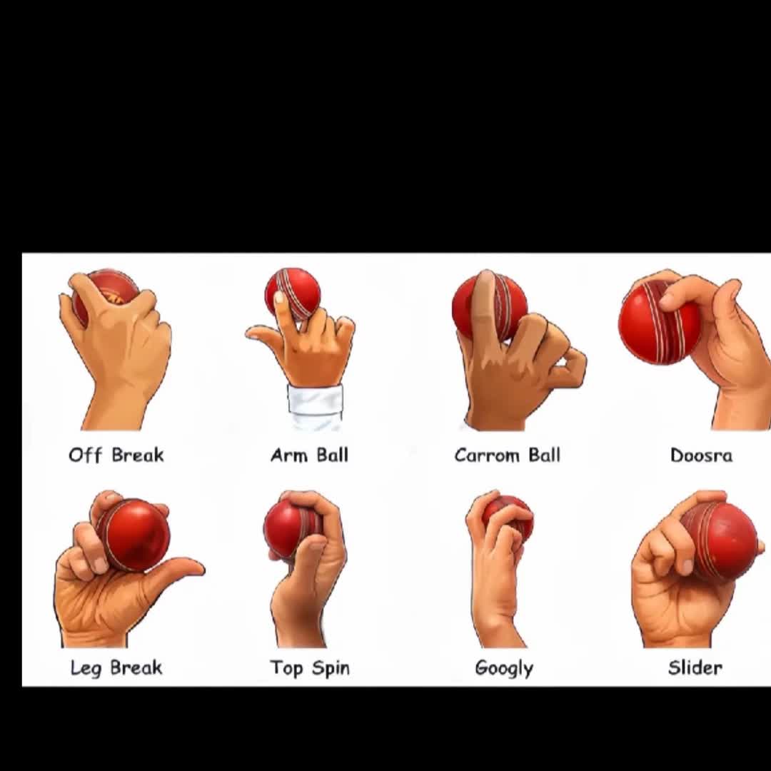 Post by Mohammad Qasim Popal: Bowling scales @lauralincoln @ronaldo2003 @fayafufa7 @cricket_kppl @melke12 @arena_sports @realmadrid_fan_official...