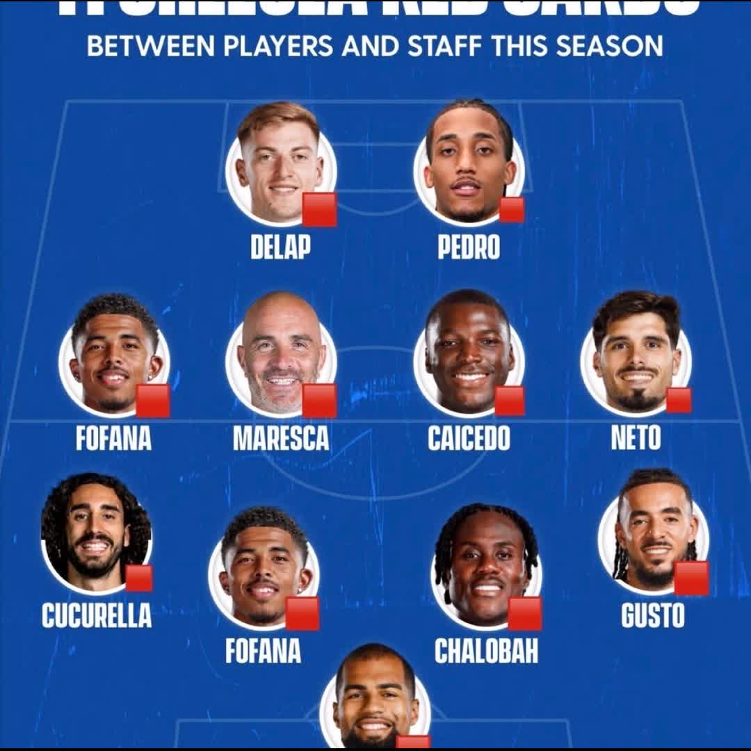Post by Charles Nwokolo: 🚨Chelsea have now racked up ELEVEN (11) red cards among players and staff this season! 🟥 Wesley Fofana has been...