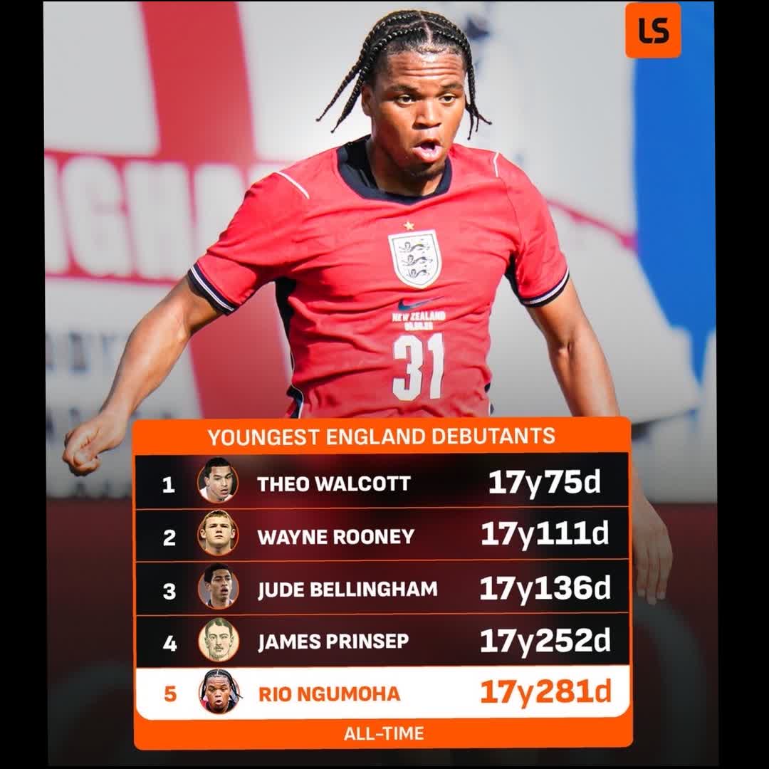 Post by Charles Nwokolo: After making his England debut last night, Rio Ngumoha became the fifth youngest player in the countries history...