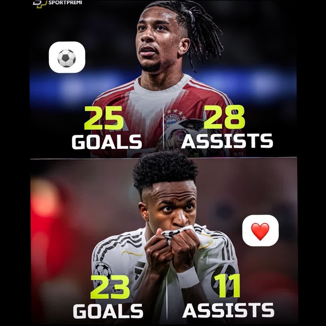 Post by Charles Nwokolo: 📊 Michael Olise and Vinícius Jr — Club Stats this season. Ballers. 🔥