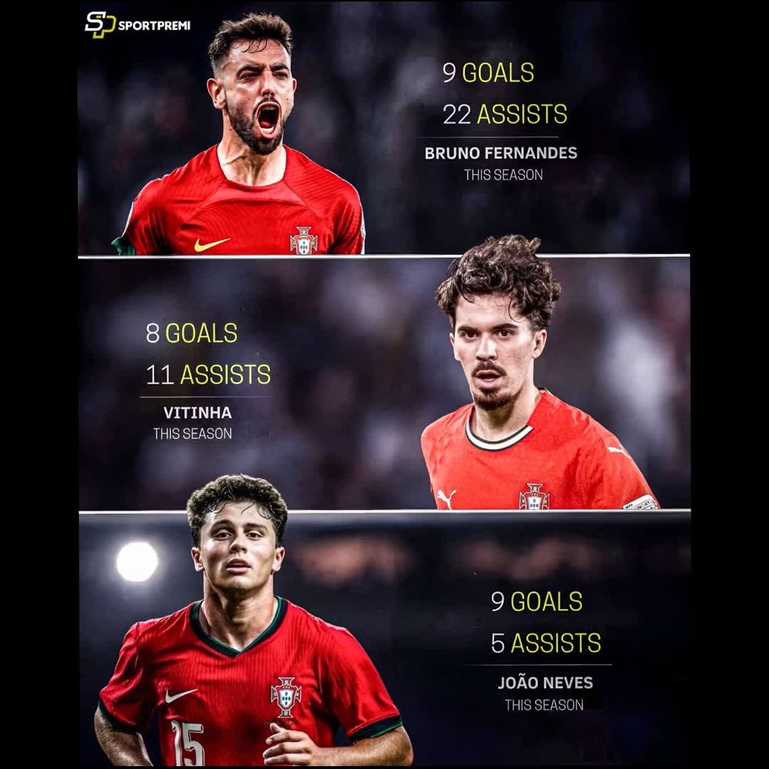 Post by Charles Nwokolo: 📊 Portugal’s Midfield Trio This Season Ahead of the 2026 World Cup. Engines. 🔥