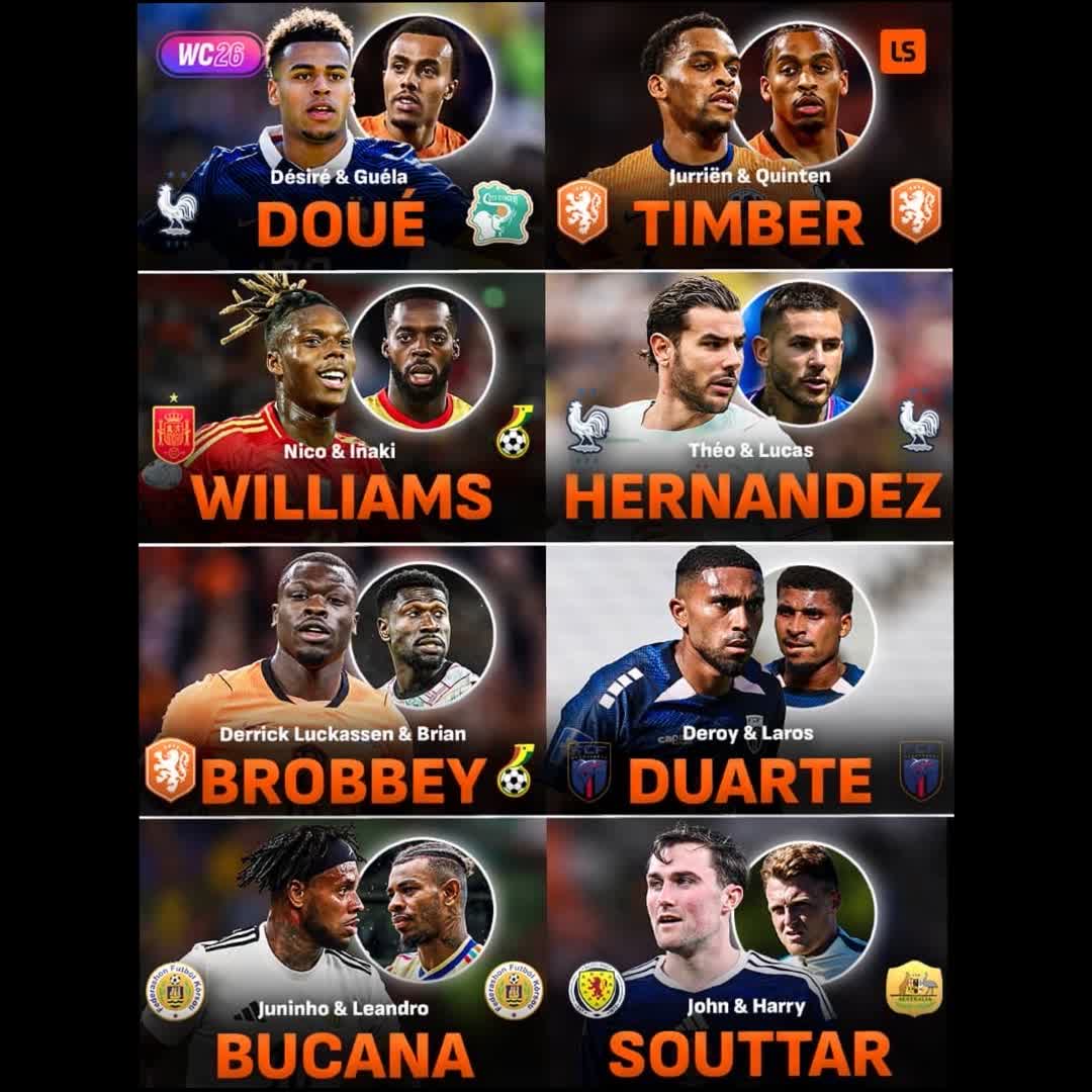Post by Charles Nwokolo: 8 sibling duos are set to play at the World Cup 🤩🧬 Imagine the scenes if they assist or score against each other 🔥