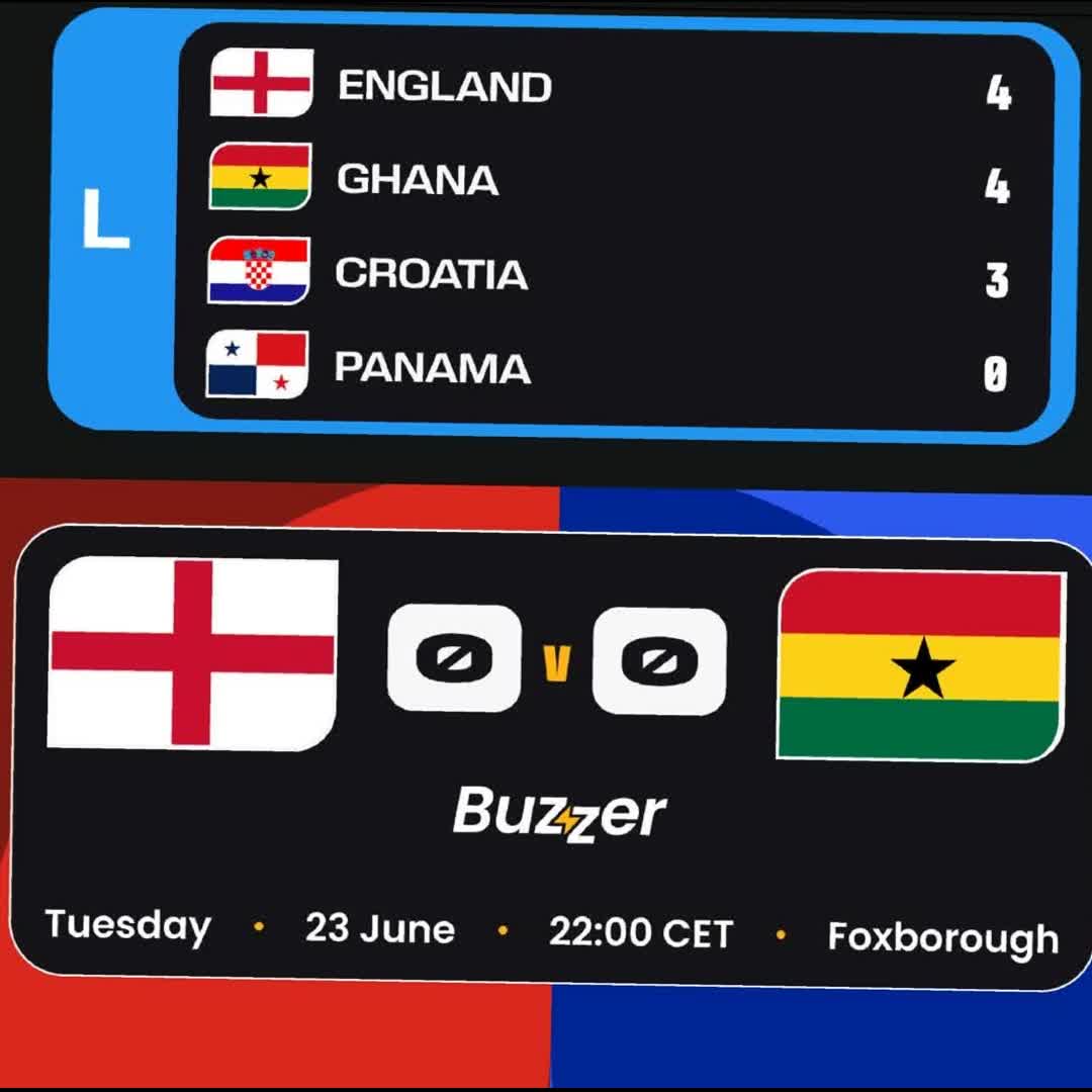Post by Mirdan .: #football #fyp #buzzer #viral