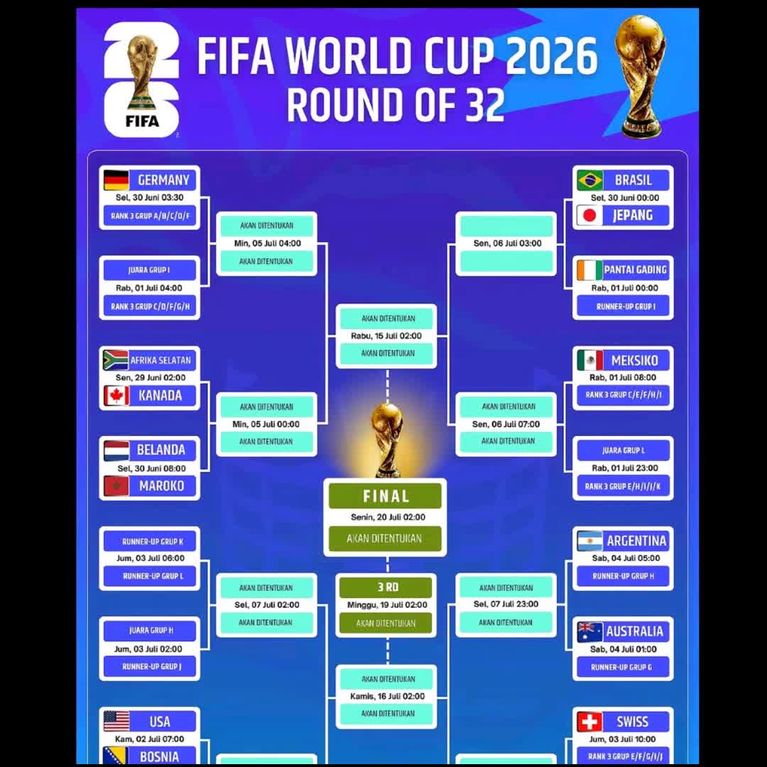Post by Mirdan .: Jadwal piala Dunia 2026 #football #buzzer_fan_official #sports #fyp #viral #buzzer