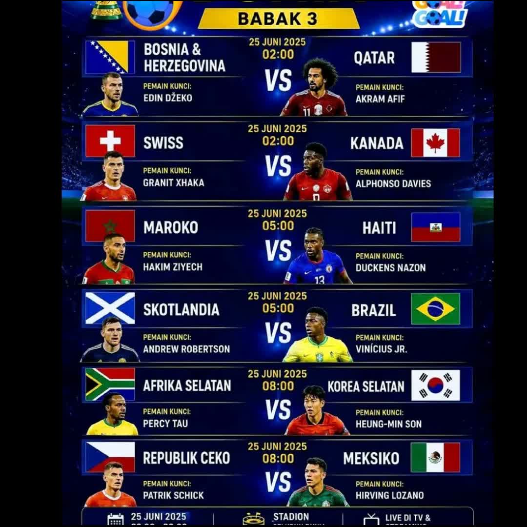 Post by Mirdan .: Story bola piala Dunia 2026 #football #fyp #viral