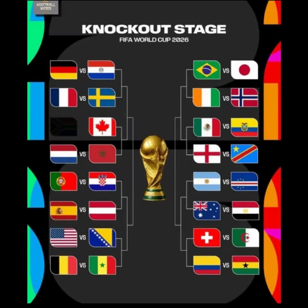 Post by Mirdan .: Piala Dunia 2026 #football #soccer #fyp #viral #Buzzer