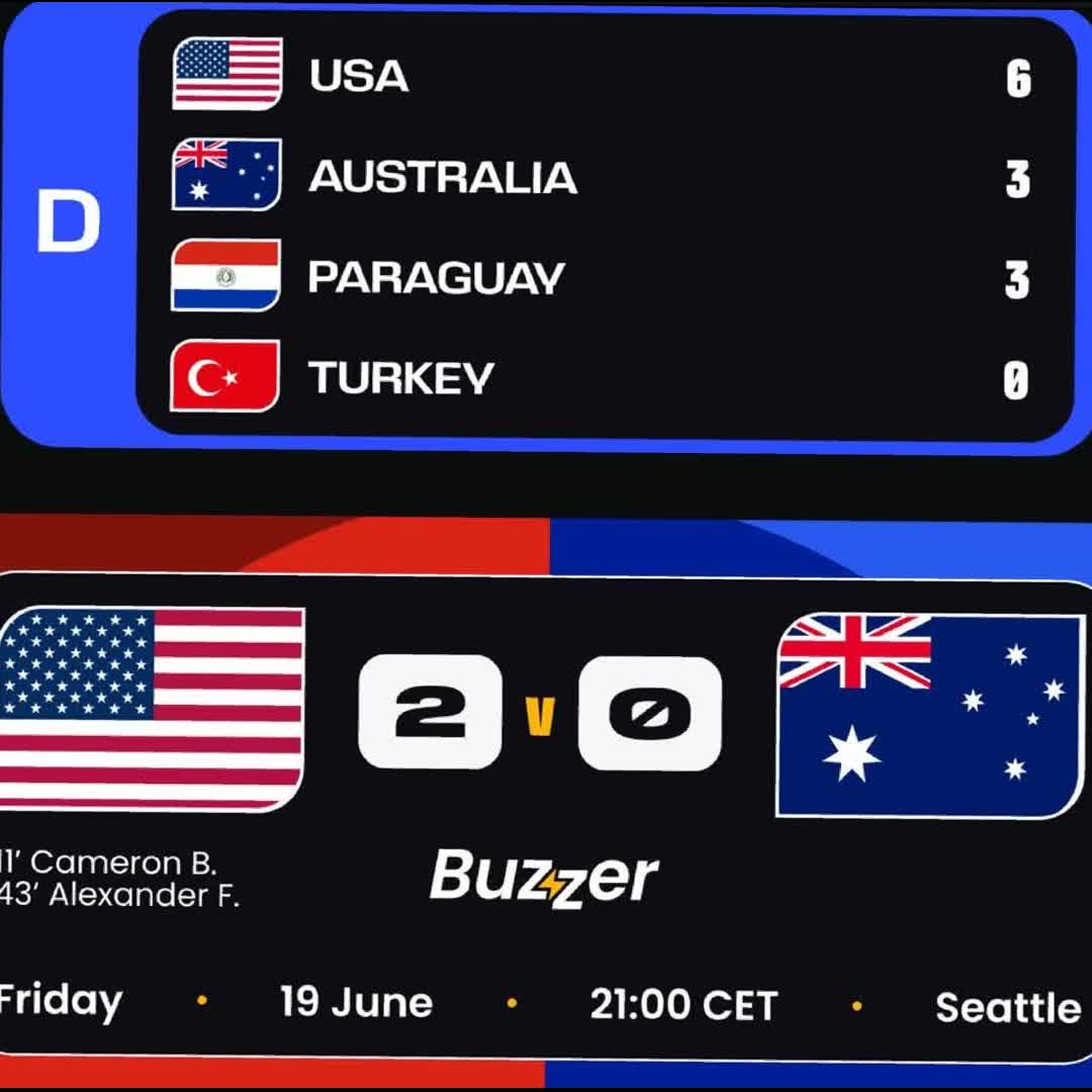 Post by Mirdan .: #football #sports #fyp #viral #buzzer