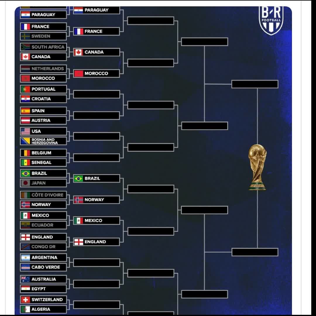 Post by Mirdan .: #football #sports #fyp #viral #buzzer