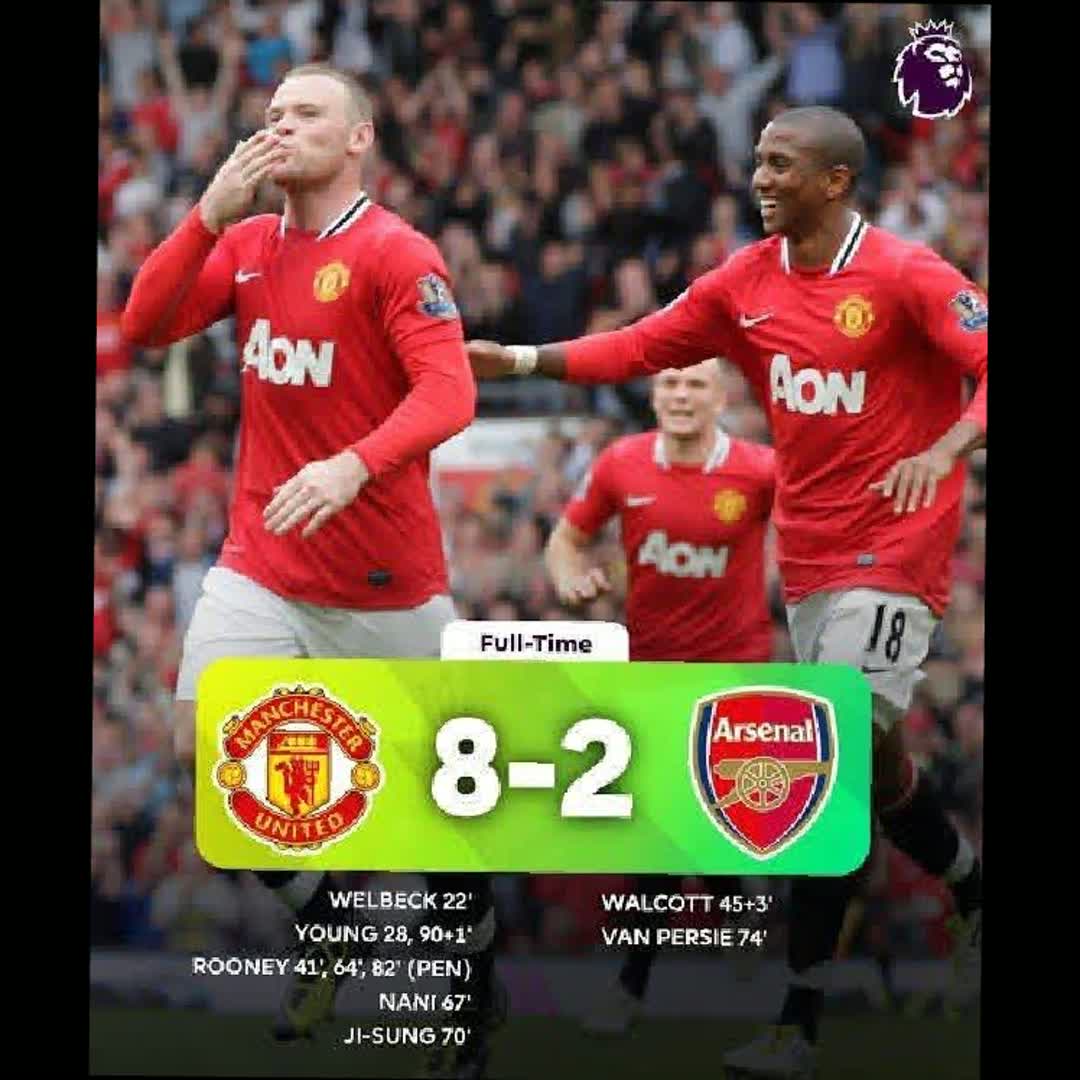 Post by World Goal: Manchester United’s new plan against arsenal @dagmawiyosaf8 @footx @marcoproncio @play_viral @takemehome00...