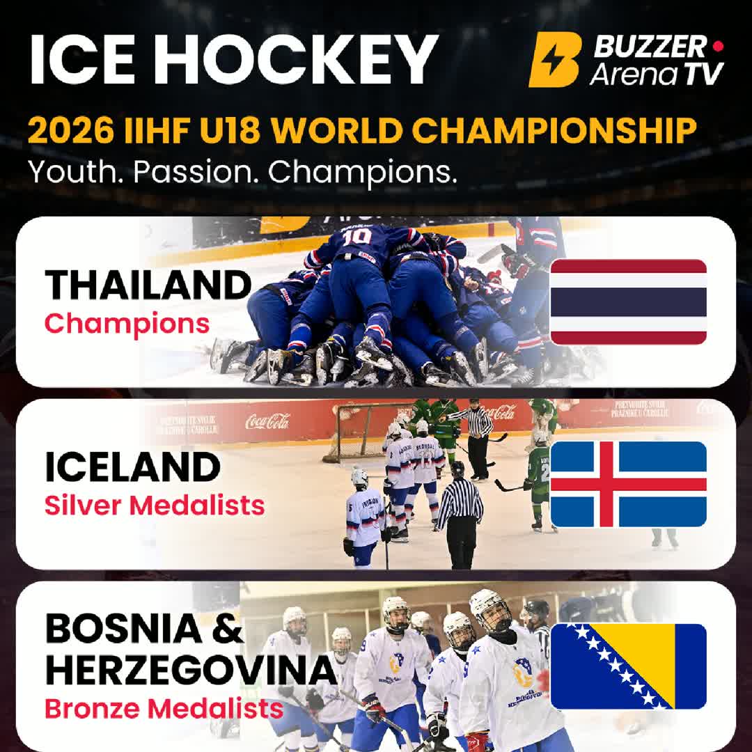 Post by Buzzer Fan: 🏒 FINAL STANDINGS — 2026 IIHF U18 WORLD CHAMPIONSHIP DIVISION III GROUP B 🏒 🥇 GOLD — THAILAND 🇹🇭 🥈 SILVER —...