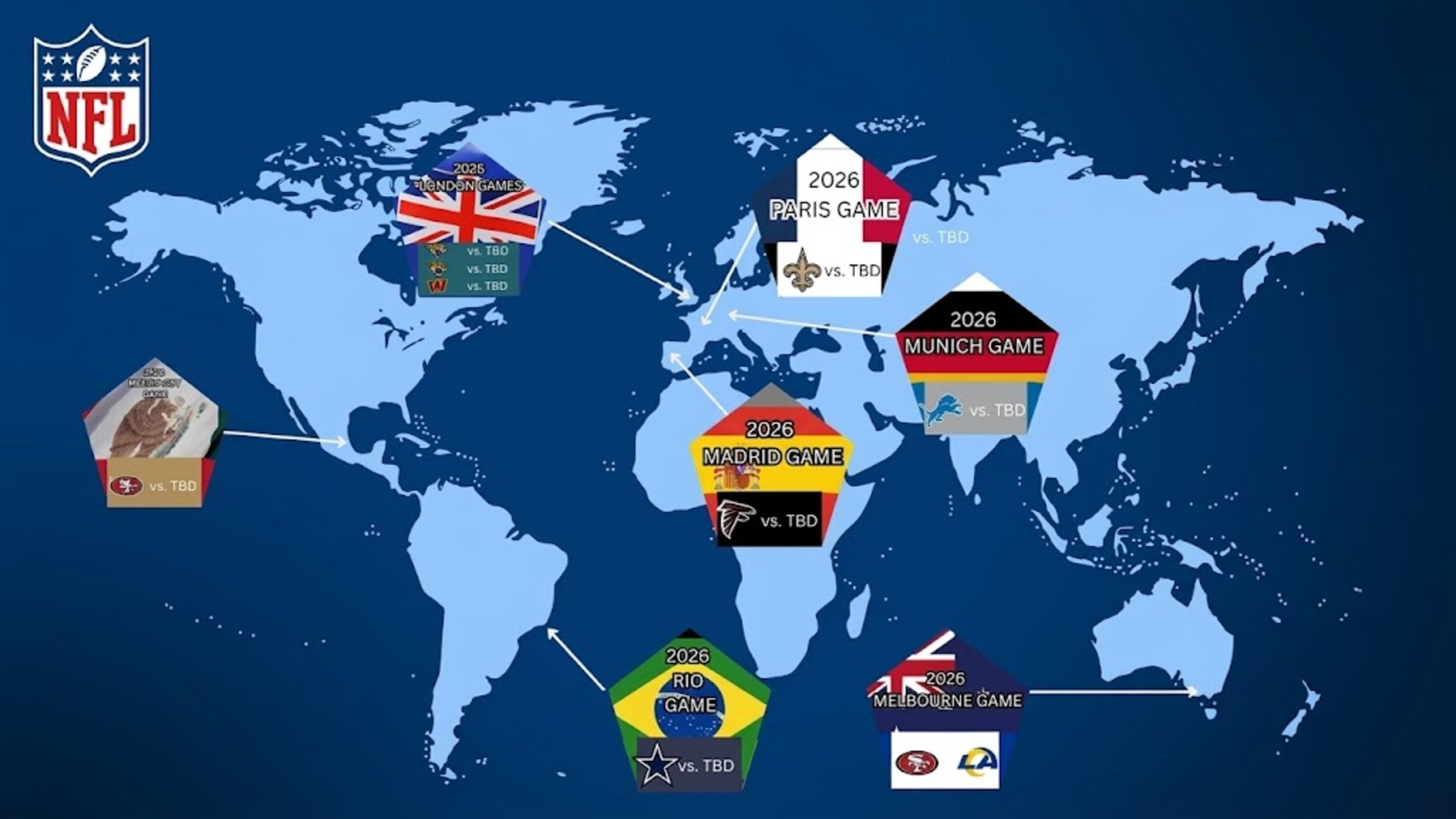 The NFL Is Playing Nine Games in Seven Countries This Season. That's Not a Publicity Stunt Anymore