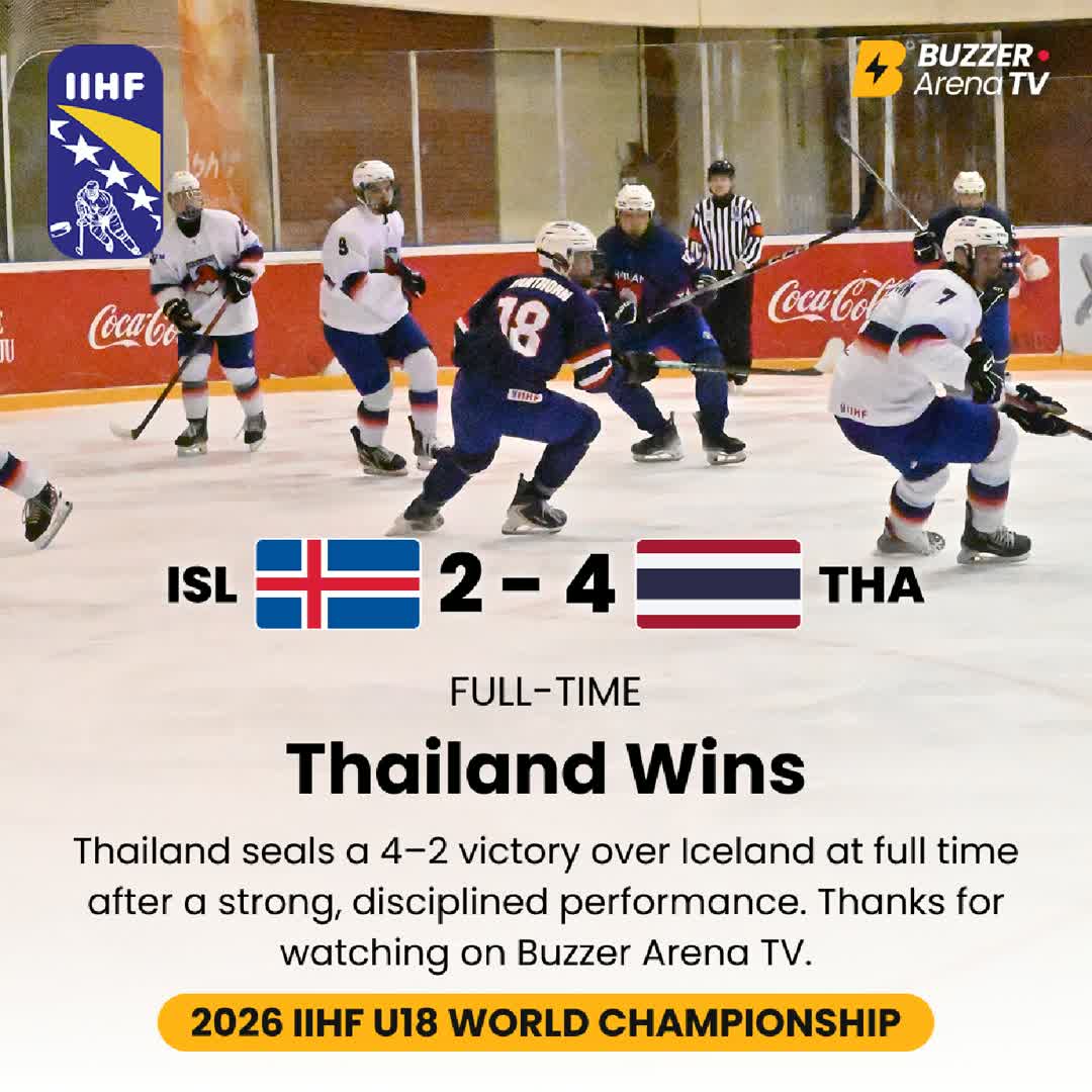 Post by Buzzer Fan: 🏒 Full time at the IIHF World Championship Division III Group B in Sarajevo! 🇹🇭 Thailand defeat 🇮🇸 Iceland 4–2...