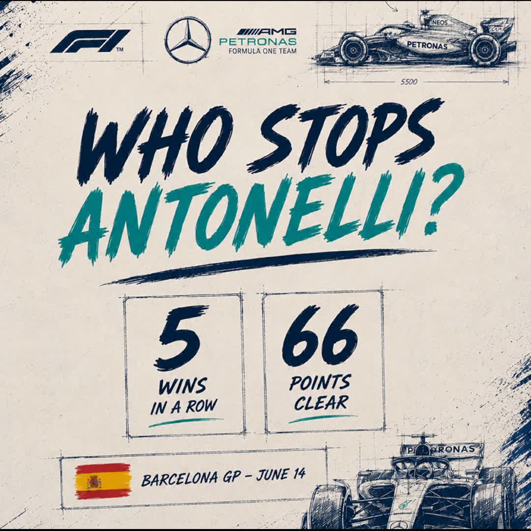 Post by Buzzer Fan: Is it Hamilton? Verstappen? Russel? No one? Let us know in the comments 👀👇