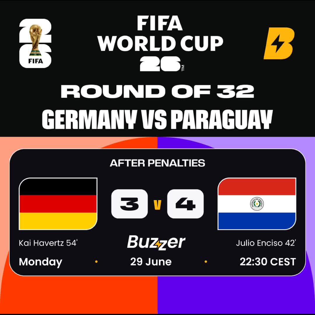 Post by Buzzer Fan: 🇩🇪 Germany vs Paraguay 🇵🇾 Penalty shootout drama! Paraguay stun Germany to book their spot in the Round of 16!...