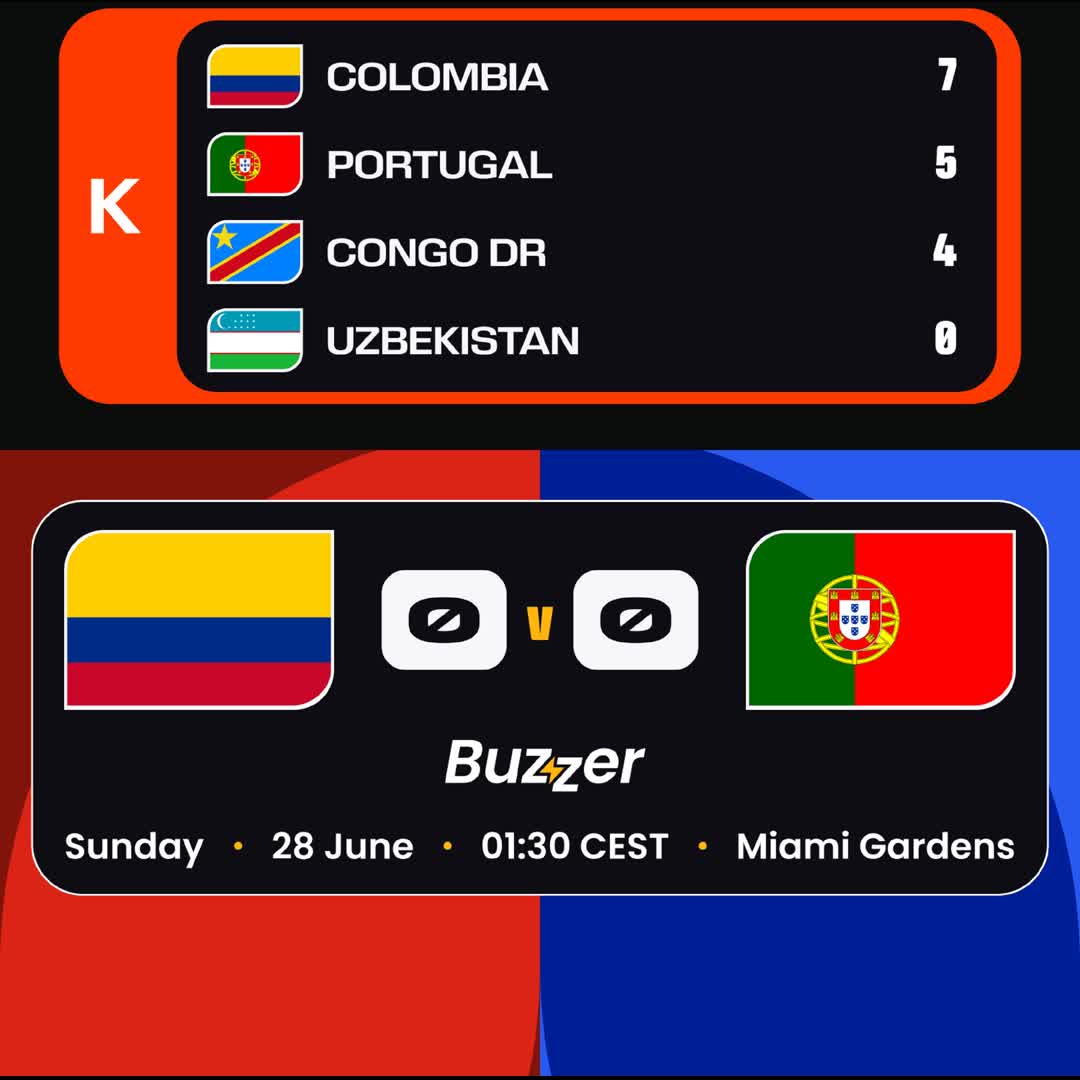 Post by Buzzer Fan: 🇨🇴 Colombia vs Portugal 🇵🇹 Tactical stalemate in Miami Gardens as Colombia and Portugal share the points!...