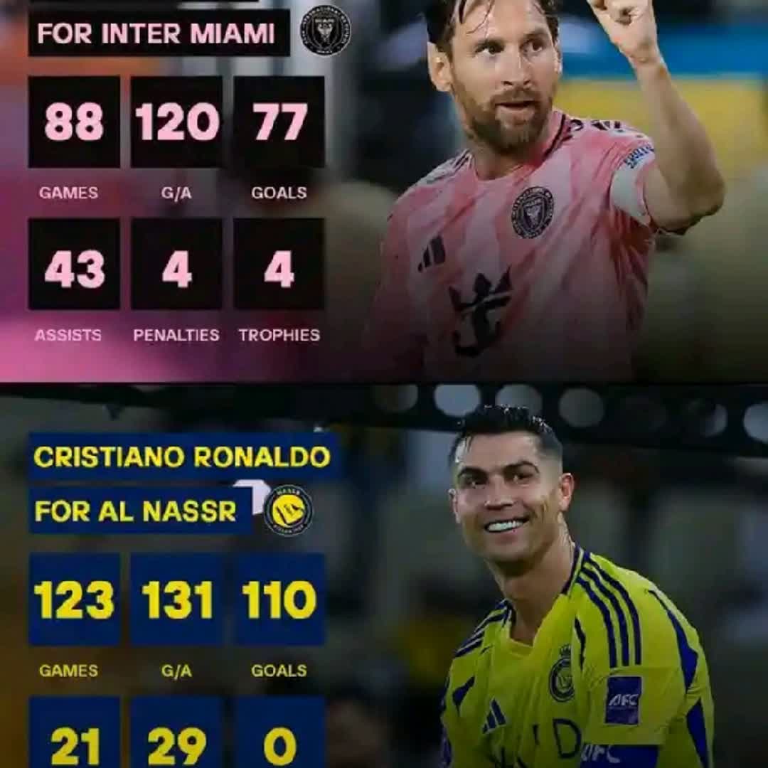 Post by World Cup: We’re not even talking about that anymore