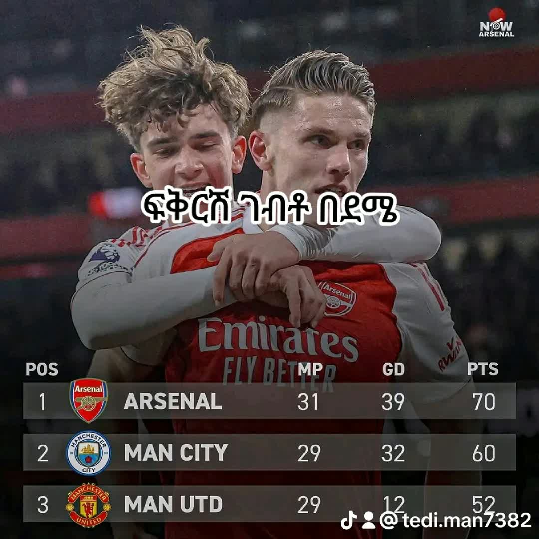 Post by Alemken Tegaye: @evanskate011 @rvmy @anuwaryusuf6 @muazn21 @messironaldnho @yetaye @gemechiste2024 @officiall @basketball_mania...