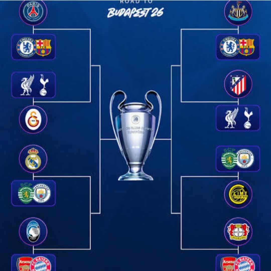 Post by Benias Alula: Champions league