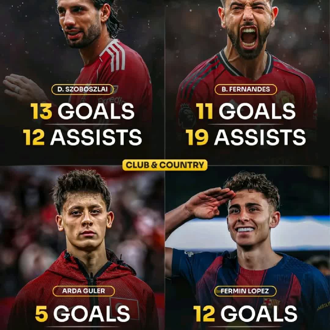 Post by Ifeanyi ST: 📊 The best attacking midfielders in the world right now: 🇪🇸 Fermin Lopez: 12 goals, 17 assists 🇵🇹 Bruno...