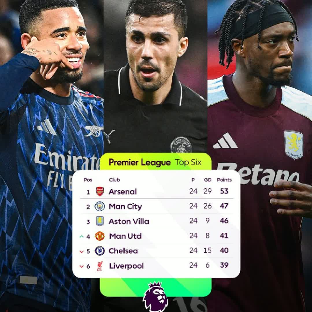 Post by Fuad Arsenal: @taetanuad12 @pixridoykhan65 @yitex @alilahrach3 @jirulove1234 @asmarangga @yabubre #buzzer #viral #Daily...