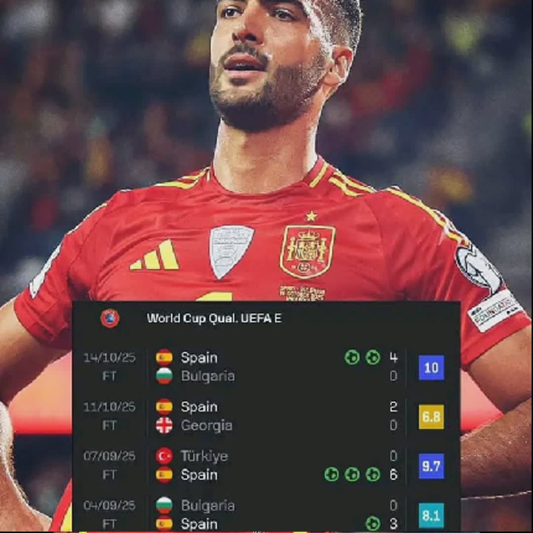 Post by praiseatumah79 Raia: This is 𝐈𝐍𝐒𝐀𝐍𝐄 for a midfielder! 🤯 @sefiok @jusky07 @sshaf4 @goodyozi @uchewest @ikediebere @stario...