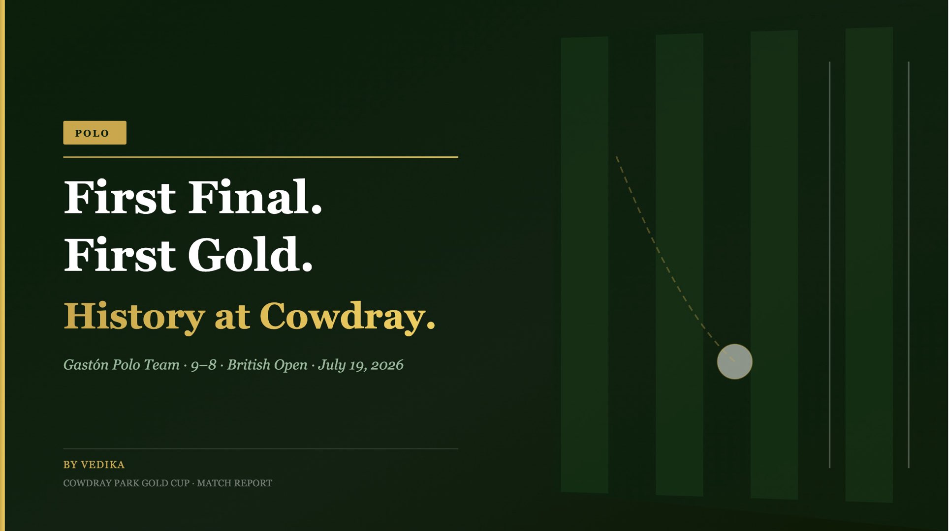 A breathless 9-8 victory in their debut Gold Cup final gave Gastón Polo Team one of

the most remarkable debut wins in the history of British polo.

The Cowdray Park Gold Cup — formally the British Open Polo Championship — is one of

the three tournaments that make up polo's unofficial Triple Crown, alongside the Argentine

Open and the US Open. To win it is to claim a place among the sport's most coveted

prizes. To win it in your first-ever appearance in the final is something altogether rarer —

and that is precisely what Gastón Polo Team achieved on July 19, 2026 in West Sussex.

The final, played at Cowdray Park Polo Club in front of a packed crowd, ended 9-8 in

Gastón's favour against a formidable Dubai Polo Team side that had every reason to

expect victory of their own. The margin was a single goal. The tension, by all accounts,

was considerable. But when the final bell rang, it was Gastón Polo Team raising the trophy

in what the sport will remember as a debut of extraordinary audacity.

The winning roster tells its own story. Jean Paul Luksic, the team's patron and owner,

anchored the side at a zero handicap — the non-professional slot typical of patron-funded

teams — while Cruz Heguy (handicap 7), Gonzalo Ferrari (8), and Beltrán Laulhé (7)

provided the competitive firepower. It was Heguy who was named Most Valuable Player of

the final, recognition for a performance that combined the physicality and precision the

Gold Cup demands at its highest level.

The Dubai Polo Team, meanwhile, brought one of the most formidable lineups in the

competition. Bartolomé Castagnola — rated at a nine handicap and among the world's elite

players — led their attack alongside Antonio Heguy (7) and Santos Merlos (6). That

Gastón's defence held and their attack ultimately proved the difference is a testament to

how well the team functioned as a unit under the specific pressures of championship polo.

Castagnola, despite being on the losing side, won the Best Player Pony award for his mare

Alberta Yaguara — a recognition of individual excellence even in defeat.High-goal polo, played at the 22-goal handicap level that the Gold Cup demands, is one of

the most physically intense team sports in the world. The game is played across six or

eight chukkas of seven minutes each, with players switching ponies between chukkas to

maintain the speed and aggression that the format requires. Each team's patron typically

provides the horses — often dozens of them across a tournament — and the logistical and

financial scale of competing at this level is considerable. The fact that 19 teams entered the

2026 tournament speaks to the Gold Cup's enduring appeal.

Cowdray Park itself, set in the West Sussex countryside beneath the ruins of a Tudor

castle, is one of sport's more atmospheric venues. The Gold Cup final draws a crowd that

blends serious polo enthusiasts with the broader spectacle of a summer occasion —

picnics on the hillsides, the divot-stomping tradition between chukkas, the particular hush

that falls when a game this close reaches its final moments.

For Gastón Polo Team, those final moments ended in celebration. For Dubai, in the narrow

frustration of a one-goal defeat in a match they were well-equipped to win. That is

high-goal polo in its purest form — the finest players and ponies in the world, a scoreline

settled by the smallest of margins, and a trophy that changes hands in ways that nobody

quite predicted.

First final. First Gold Cup. The name Gastón Polo Team is now written into the

history of British polo — and on evidence like this, it will not be the last time.