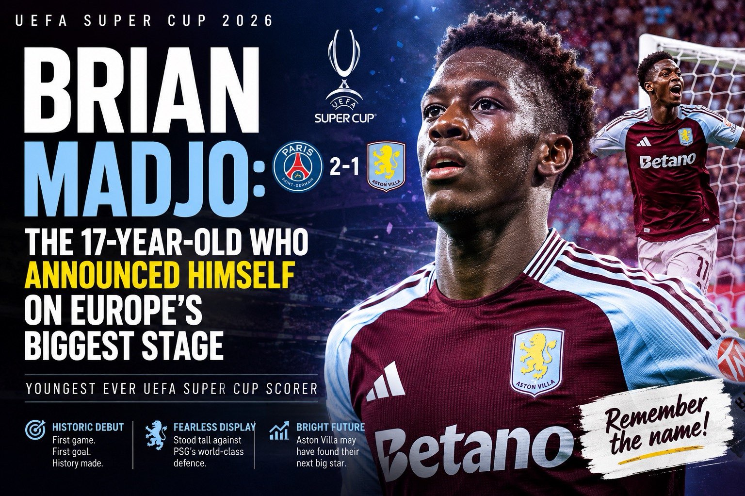 Paris Saint-Germain may have lifted the UEFA Super Cup trophy, but one of the biggest talking points from the night was a teenager wearing an Aston Villa shirt.

His name is **Brian Madjo**.

At just 17 years old, Madjo walked onto the European stage for his competitive Aston Villa debut against the reigning Champions League winners. By the end of the night, he had scored a historic goal, created problems for one of Europe’s strongest defences and given Villa supporters plenty of reasons to be excited about the future.

Aston Villa ultimately lost 2–1 to PSG in Salzburg, with Khvicha Kvaratskhelia opening the scoring before Madjo equalised just before half-time. Désiré Doué then scored the winning goal in the second half.

But the scoreline tells only part of the story.

## **A Debut He Will Never Forget**

Imagine making your first competitive appearance for a major European club and finding yourself facing Paris Saint-Germain.

Now imagine scoring.

That was Madjo’s reality.

PSG took control early, with Kvaratskhelia giving the French side the lead in the 20th minute. Villa needed a response, and it came from the teenager who had never previously played a competitive match for the club.

Madjo struck just before half-time to bring Villa level.

And it wasn’t simply another debut goal.

The strike made him the **youngest-ever goalscorer in UEFA Super Cup history**.

For a player who had been waiting months for his opportunity, the moment could hardly have been more dramatic.

## **The Wait Was Almost as Remarkable as the Goal**

Madjo’s journey to that pitch had not been straightforward.

The youngster joined Aston Villa from Metz in January 2026, but his competitive debut was delayed because of a registration dispute involving FIFA regulations. That meant he had to wait while the situation surrounding his registration was resolved.

After months of uncertainty, the green light finally arrived.

And when Madjo finally got his opportunity, he didn’t look like a player overwhelmed by the occasion.

He looked ready.

Reports from the match highlighted his physical strength, hold-up play and ability to trouble experienced defenders.

That is perhaps what makes his performance so intriguing.

Scoring on your debut can sometimes be a moment of luck.

But Madjo’s overall performance suggested there could be much more to come.

## **Standing Up Against Europe’s Best**

PSG are not an ordinary opponent.

They entered the Super Cup as Champions League winners and were looking to begin another season with more silverware. Their squad contained some of the best players in European football.

Yet Madjo repeatedly showed that he was willing to compete.

He used his physical presence to challenge defenders, competed for difficult balls and continued to make himself available in dangerous areas.

For a 17-year-old, that mentality may have been just as impressive as the goal itself.

Villa manager Unai Emery has already shown a willingness to trust young players, and Madjo’s performance gives him another intriguing option to work with. Emery praised Madjo and fellow youngster George Hemmings after the defeat, highlighting the positive signs from Villa’s young players. 

## **PSG Still Had the Final Word**

Despite Madjo’s historic equaliser, PSG eventually regained control.

Désiré Doué scored in the 61st minute after initially being flagged offside. A VAR review overturned the decision and confirmed the goal, putting PSG back in front. 

Villa pushed for another equaliser, but PSG held on.

The French champions therefore began the new campaign by retaining the UEFA Super Cup, continuing their remarkable run of success under Luis Enrique. 

For PSG, it was another trophy.

For Villa, it was a defeat.

But for Madjo, it could be the beginning of something much bigger.

## **Could This Be the Start of a Breakout Season?**

Football history is filled with teenagers who produced spectacular debuts and then struggled to maintain that momentum.

That is why expectations around Madjo need to be handled carefully.

One great performance does not guarantee a superstar career.

However, there are reasons to believe Villa have found a player with significant potential.

Madjo reportedly impressed during pre-season before his Super Cup debut, and his performance against PSG only increased the excitement surrounding him. 

At 17, he has enormous room to develop.

He will still need to improve his decision-making, consistency and understanding of senior-level football. He will also have to deal with the pressure that inevitably comes after a historic debut.

But those are challenges every young player with serious ambitions must eventually face.

The important thing is that Madjo has already shown he isn’t afraid of the stage.

## **Aston Villa Fans Have a New Reason to Be Excited**

For Villa supporters, the result in Salzburg will obviously be disappointing.

They came close to an important piece of European silverware but ultimately fell short.

Yet there is a positive story hiding inside that defeat.

Villa may have lost the trophy, but they could have gained something more valuable for the future.

A teenage striker who has already demonstrated that he can compete against elite opposition.

A player who waited months for his opportunity.

A player who made his competitive debut against PSG.

A player who scored.

And a player who now holds a place in UEFA Super Cup history.

That’s quite an introduction.

## **The Road Ahead**

The real test begins now.

Madjo will no longer be an unknown teenager waiting for his opportunity.

People will be watching.

Defenders will know his name.

Supporters will expect more.

And every appearance will bring greater pressure.

How he responds could determine whether this Super Cup performance becomes a memorable one-off or the first chapter of a remarkable career.

For Aston Villa, the challenge will be to develop him carefully while giving him enough opportunities to continue growing.

For Madjo, the message is simple:

The door has opened.

Now he has to walk through it.

## **Final Thoughts**

PSG deserved their 2–1 victory and another UEFA Super Cup trophy.

But football is not always about the team holding the silverware at the end.

Sometimes, a match can introduce the world to a player who may become important for years to come.

Brian Madjo certainly gave us something to talk about.

At 17 years old, on his competitive Aston Villa debut, against the Champions League holders, he scored a historic goal and announced himself on one of European football’s biggest stages. 

Maybe this was simply a brilliant debut.

Or maybe, years from now, we’ll look back at the night in Salzburg and say:

**That was the night Brian Madjo announced himself.**

### **What do you think?**

**Can Brian Madjo become one of the breakout stars of the 2026/27 season? Or is it still too early to put that much pressure on a 17-year-old?**

Let me know your thoughts. ⚽️🔥

#Football #AstonVilla #BrianMadjo #PSG #UEFASuperCup #PremierLeague #Buzzer