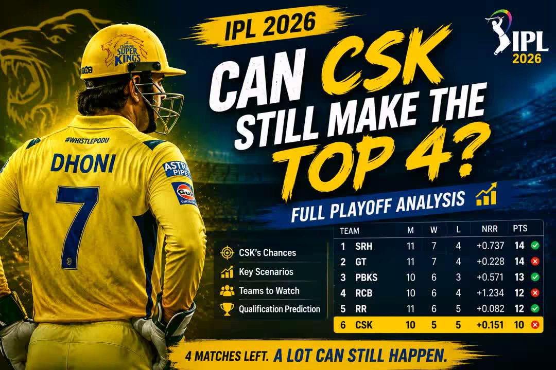 Can Chennai Super Kings Still Qualify for the Top 4 in Indian Premier League? Full Playoff Analysis