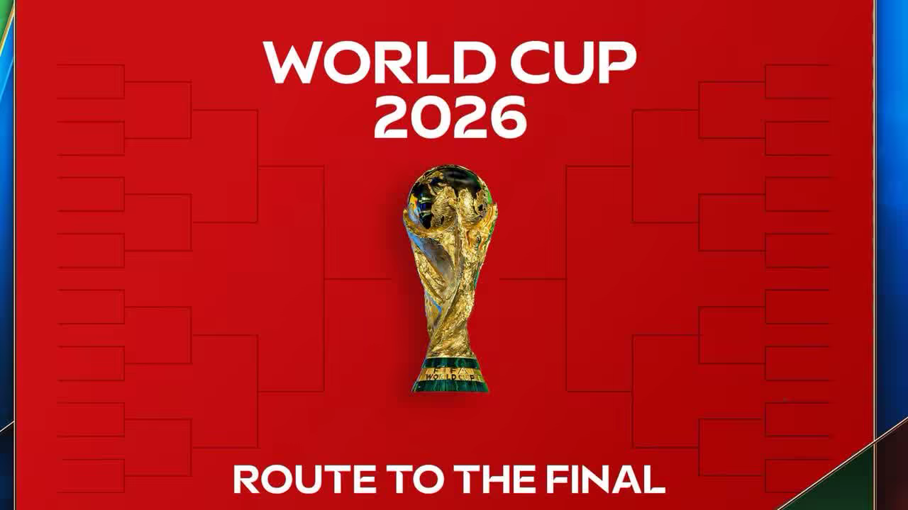 World Cup 2026 bracket and knockout fixtures - who's facing who in the last 32 and route to final