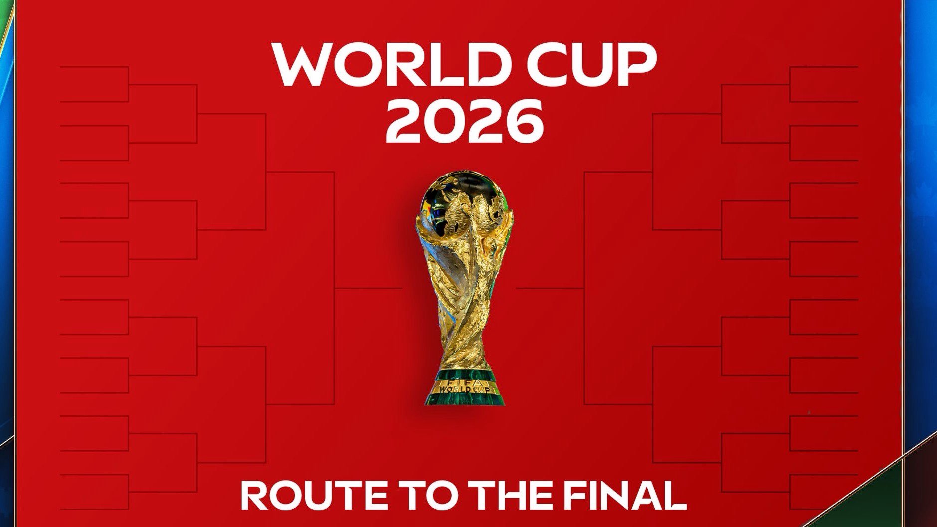 Who could England and Scotland face in the last 32? How are the routes to the final shaping up? Keep tabs on the potential knockout stage line-up with our live World Cup bracket



# As the World Cup group stage draws to a close, it's time to start looking ahead to the knockout rounds and potential routes to the final in July 19.



Who could face who in the last 32? How are the potential routes to the final shaping up? Is there a more difficult side of the draw?



There are still plenty of twists and turns to come but here's an early look at how the last 32 and how the rest of the tournament is shaping up, as things stand...



World Cup last 32 schedule...

Sunday June 28



Round of 32 - Match 73: Group A runners-up vs Group B runners-up, kick-off 8pm - Los Angeles, USA



Monday June 29



Round of 32 - Match 76: Group C winners vs Group F runners-up, kick-off 6pm - Houston, USA



Round of 32 - Match 74: Germany vs Group A/B/C/D/F third place, kick-off 9.30pm - Foxborough, USA



Tuesday June 30



Round of 32 - Match 75: Group F winners vs Group C runners-up, kick-off 2am - Guadalupe, Mexico



Round of 32 - Match 78: Group E runners-up vs Group I runners-up, kick-off 6pm - Arlington, USA



Round of 32 - Match 77: Group I winners vs Group C/D/F/G/H third place, kick-off 10pm - New Jersey, USA



Wednesday July 1



Round of 32 - Match 79: Mexico vs Group C/E/F/H/I third place, kick-off 2am - Mexico City, Mexico



Round of 32 - Match 80: Group L winners vs Group E/H/I/J/K third place, kick-off 5pm - Atlanta, USA



Round of 32 - Match 82: Group G winners vs Group A/E/H/I/J third place, kick-off 9pm - Seattle, USA



Thursday July 2



Round of 32 - Match 81: USA vs Group B/E/F/I/J third place, kick-off 1am - Santa Clara, USA



Round of 32 - Match 84: Group H winners vs Group J runners-up, kick-off 8pm - Los Angeles, USA



Friday July 3



Round of 32 - Match 83: Group K runners-up vs Group L runners-up, kick-off 12am - Toronto, Canada



Round of 32 - Match 85: Group B winners vs Group E/F/G/I/J third place, kick-off 4am - Vancouver, Canada



Round of 32 - Match 88: Group D runners-up vs Group G runners-up, kick-off 7pm - Arlington, USA



Round of 32 - Match 86: Argentina vs Group H runners-up, kick-off 11pm - Miami, USA



Saturday July 4



Round of 32 - Match 87: Group K winners vs Group D/E/I/J/L third place, kick-off 2.30am - Kansas City, USA



# How is England's route looking?



Thomas Tuchel's side have work to do against Panama but are still on course to top Group L even after their underwhelming draw with Ghana.



Were they to progress as group winners, their last-32 match will be on Wednesday July 1, with a 5pm UK time kick-off, against a third-placed team from Group E, H, I, J or K.



As it stands, England will face Cape Verde in the last 32.



Were England to progress from the round of 32, they would face a potential last-16 tie with either Scotland or co-hosts and confirmed Group A winners Mexico in Mexico City on Monday July 6 at 1am UK time.



Brazil are potential last-eight opponents on Saturday July 11, while holders Argentina and Lionel Messi could lie in wait in the semi-finals.



And then it could be a repeat of Euro 2024 and England vs Spain in the final.



As things stand, England will have to do it the hard away if they are to win a first World Cup since 1966.



What about Scotland?



Scotland's World Cup dreams are hanging in the balance but all is not lost for Steve Clarke's side despite their defeat to Morocco.



Clarke and his players now face five-time world champions Brazil at the Hard Rock Stadium in Miami on Wednesday knowing only a win will guarantee them a place in the round of 32.



As things stand, Scotland's points tally in Group C would see them qualify as one of the best third-placed teams, but there are no guarantees their current tally of three points would be enough. The Opta Supercomputer predictor currently rates their chances of progressing at just above 70 per cent.



So, what could their route be if they qualify as one of those best third-place sides?



First up could be a clash with Mexico in the last 32.



If successful then there could be a massive rivalry game with England in the last 16.



Brazil in the quarter-finals and then Argentina in the semis could be next on Scotland's path.



Win those and they could face Spain in the final.



# How the third-place battle stands



Third-place table



Pos.		P	W	D	L	GD	PTS

1	Sweden	2	1	0	1	0	3

2	Scotland	2	1	0	1	0	3

3	Croatia	2	1	0	1	-1	3

4	Algeria	2	1	0	1	-2	3

5	Paraguay	2	1	0	1	-2	3

6	Cabo Verde	2	0	2	0	0	2

7	Belgium	2	0	2	0	0	2

8	Czechia	2	0	1	1	-1	1

9	Congo DR	2	0	1	1	-1	1

10	Ecuador	2	0	1	1	-1	1

11	Bosnia	2	0	1	1	-3	1

12	Senegal	2	0	0	2	-3	0



# Who has already qualified for the knockout rounds?



Mexico - Group A winners

USA - Group D winners

Germany - Group E winners

France

Norway

Argentina - Group J winners

Colombia



# Which teams have been knocked out of the World Cup?



Haiti

Turkey

Tunisia

Jordan

Panama



# Live group tables



## Group A



Pos.		P	W	D	L	GD	PTS

1	Mexico	2	2	0	0	3	6

2	Korea Rep	2	1	0	1	0	3

3	Czechia	2	0	1	1	-1	1

4	South Africa	2	0	1	1	-2	1



Final group matches - Thursday June 25, 2am

Czech Republic vs Mexico - Mexico City Stadium, Mexico

South Africa vs South Korea - Estadio Chivas, Mexico



Mexico have already qualified for the round of 32, with top spot guaranteed. That is because they have a better head-to-head record against South Korea, who cannot finish ahead of them.



South Korea will go through via second spot with a point against South Africa - but they will be eliminated if they lose and the Czech Republic beat Mexico.



Both South Africa and the Czech Republic are on one point and both teams need a win to reach four points and likely qualify as a third-placed side at least.



### Mexico will face a third-placed team from group C, E, F, H or I in the round of 32.

### The runner-up of Group A will play the runner-up of Group B.



# Group B



Pos.		P	W	D	L	GD	PTS

1	Canada	2	1	1	0	6	4

2	Switzerland	2	1	1	0	3	4

3	Bosnia	2	0	1	1	-3	1

4	Qatar	2	0	1	1	-6	1



Final group matches - Wednesday June 24, 8pm

Switzerland vs Canada - Vancouver, Canada

Bosnia-Herzegovina vs Qatar - Seattle, USA



It will be a straight shoot-out between Switzerland and Canada for first and second place when the two meet in their final group game. The tournament co-hosts currently top Group B on goal difference after thrashing Qatar.



Top spot is crucial for Canada as their round of 32 and a potential round of 16 game would then take place in Vancouver in front of a home crowd. Jesse Marsch's side need a point against the Swiss to secure that spot.



Bosnia-Herzegovina and Qatar are both on one point and will be battling to finish third and give themselves a chance of making the knockout rounds with four points. Bosnia can only finish in the top two if Canada lose, they win and then overturn a nine-goal swing in the goal difference column.



In the round of 32, the Group B winner will face a third-place team from groups E, F, G, I or J.



The Group B runner-up will play the runner-up of Group A.



# Group C



Pos.		P	W	D	L	GD	PTS

1	Brazil	2	1	1	0	3	4

2	Morocco	2	1	1	0	1	4

3	Scotland	2	1	0	1	0	3

4	Haiti	2	0	0	2	-4	0

Final group matches - Wednesday June 24, 11pm

Morocco vs Haiti - Atlanta, USA

Scotland vs Brazil - Miami, USA



It is still very much all to play for in terms of who can qualify out of Group C. That is unless you're Haiti, who became the first team to be eliminated from the World Cup two defeats from two.



For the others, it's a close affair. Brazil are currently top on goal difference. Although teams are ranked by head-to-head record, Brazil's draw with Morocco in the first group game means that goal difference becomes the primary factor with Morocco.



A draw will be enough for both Brazil and Morocco to automatically qualify for the round of 32. However, for Morocco to take top spot, they must better Brazil's result or overturn their two-goal deficit in goal difference.



As for Scotland, only a win will secure them automatic qualification. A draw would likely be enough to secure one of the eight third-place qualification spots. A defeat could still see them go through, but offers far fewer guarantees.



That scenario would come down to how much they lose by...



The Group C winner will face the runner-up of Group F in the round of 32.



The Group C runner-up will play the winner of Group F.



# Group D



Pos.		P	W	D	L	GD	PTS

1	USA	2	2	0	0	5	6

2	Australia	2	1	0	1	0	3

3	Paraguay	2	1	0	1	-2	3

4	Turkiye	2	0	0	2	-3	0

Final group matches - Friday June 26, 3am

Turkey vs USA - Los Angeles, USA

Paraguay vs Australia - Santa Clara, USA



The United States became the second host nation to progress to the knockout stages of the World Cup after beating Australia 2-0 in their second group game.



It also means they are guaranteed to top the group thanks to their head-to-head record over both Australia and Paraguay.



Both those two teams sit on three points and face each other in the final group game. A win or a draw would be enough for either to qualify, and a point guarantees the Socceroos' spot in the knockout stages via second place, thanks to their better goal difference.



USA will play the runner-up from any of groups B, E, F, I or J in the round of 32.



The Group D runner-up will face the runner-up of Group G.



# Group E



Pos.		P	W	D	L	GD	PTS

1	Germany	2	2	0	0	7	6

2	Côte d'Ivoire	2	1	0	1	0	3

3	Ecuador	2	0	1	1	-1	1

4	Curaçao	2	0	1	1	-6	1

Final group matches - Thursday June 25, 9pm

Curacao vs Ivory Coast - Philadelphia, USA

Ecuador vs Germany - New Jersey, USA



Germany secured top spot and booked their place in the knockouts after two wins from two.



Ivory Coast are still well placed to qualify, following their 1-0 win against Ecuador, and avoiding defeat against Curacao will secure second. But they could also be eliminated if they lose to Curacao and Ecuador beat Germany.



Ecuador need to beat Germany and hope Curacao secure an unlikely win against Ivory Coast to have any chance of second. A draw is unlikely to be enough to qualify the South American side as a third-placed team.



Curacao know a win over the Ivory Coast is likely to qualify them as a third-placed team at least, and they will finish second if they win and Germany beat Ecuador.



Germany will play the third place team from any of groups A, B, C, D or F in the round of 32.



The runner-up in Group E will face the runner-up of Group I.



# Group F



Pos.		P	W	D	L	GD	PTS

1	Netherlands	2	1	1	0	4	4

2	Japan	2	1	1	0	4	4

3	Sweden	2	1	0	1	0	3

4	Tunisia	2	0	0	2	-8	0

Final group matches - Friday June 26, 12am

Tunisia vs Netherlands - Kansas City, USA

Japan vs Sweden - Arlington, USA



One of the more competitive groups at this World Cup. The Netherlands sit at the top on four points and will top the group with a win over already-eliminated Tunisia.



But failure to win gives Japan and Sweden the chance to go top, and those two go head-to-head in their final game.



The winner definitely qualifies for the knockout stage as the second-placed team. Defeat would leave the fate of Graham Potter's side - via a third-place qualification spot - to chance.



A draw in Japan vs Sweden would likely put both sides into the knockout stages, while a defeat for Japan would still probably be enough for them as a third-placed team.



In the round of 32, the Group F winner will face the runner-up of Group C.



The Group F runner-up will face the winner of Group C.

# Group G

Pos.		P	W	D	L	GD	PTS

1	Egypt	2	1	1	0	2	4

2	Iran	2	0	2	0	0	2

3	Belgium	2	0	2	0	0	2

4	New Zealand	2	0	1	1	-2	1

Final group matches - Saturday June 27, 4am

New Zealand vs Belgium - Vancouver, Canada

Egypt vs Iran - Seattle, USA



Group G is all to play for. Egypt are top and will officially qualify for the round of 32 if they avoid defeat to Iran, but are pretty much there already as a best third-placed side at least.



A win secures top spot for Egypt, but a draw could see them overtaken by Belgium, who would then need to beat New Zealand and overturn a two-goal swing in goal difference.



Iran need to match Belgium's result to finish second, while defeat to Egypt will likely see them eliminated. A draw could see them qualify as a third-placed team, but that is not guaranteed.



Belgium, meanwhile, know victory will take them through as a top-two side. Like Iran, a draw would leave their fate in the balance. Defeat will see Belgium eliminated if Iran avoid defeat - but two points is also unlikely to be enough as a third-placed team.



The Group G winner will face a third-place team from any of groups A, E, H, I or J.



The Group G runner-up will play the runner-up of Group D.



# Group H



Pos.		P	W	D	L	GD	PTS

1	Spain	2	1	1	0	4	4

2	Uruguay	2	0	2	0	0	2

3	Cabo Verde	2	0	2	0	0	2

4	Saudi Arabia	2	0	1	1	-4	1

Final group matches - Saturday June 27, 1am

Cape Verde vs Saudi Arabia - Houston, USA

Uruguay vs Spain - Zapopan, Mexico



Spain need to avoid defeat to Uruguay to qualify for the round of 32, with a win securing top spot.



Uruguay need to match Cape Verde's result against Saudi Arabia to finish second and qualify automatically.



But if there is a winner in the other game, then Uruguay would need to win against Spain to finish in the top two, while a draw would leave their third-placed hopes in the balance. Defeat to Spain would likely eliminate Marcelo Bielsa's side.



Cape Verde must better Uruguay's result to finish in the top two. They can even top the group if they beat Saudi Arabia, Spain fail to beat Uruguay and they overturn La Roja's goal difference lead. They can also finish top if they win and do so by a bigger margin than a Uruguay victory over Spain.



A draw is enough for the African nation to qualify if Spain beat Uruguay, but any result for Uruguay would mean a draw gives them a nervous wait in the third-placed team qualification process.



Saudi Arabia know it's win or bust to reach the round of 32. They will be in the top two if they win and Uruguay fail to beat Spain. But even if Uruguay win, four points would be enough for the Saudis as a third-placed qualifier.



The Group H winner will face the runner-up of Group J in the round of 32.



The runner-up of Group H will play the winner of group j………… to be continued.

